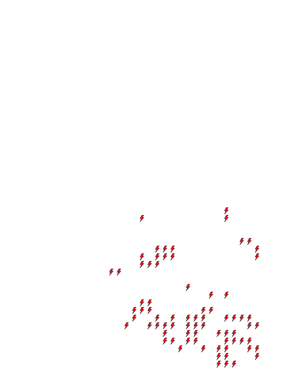 Lighthing Layer