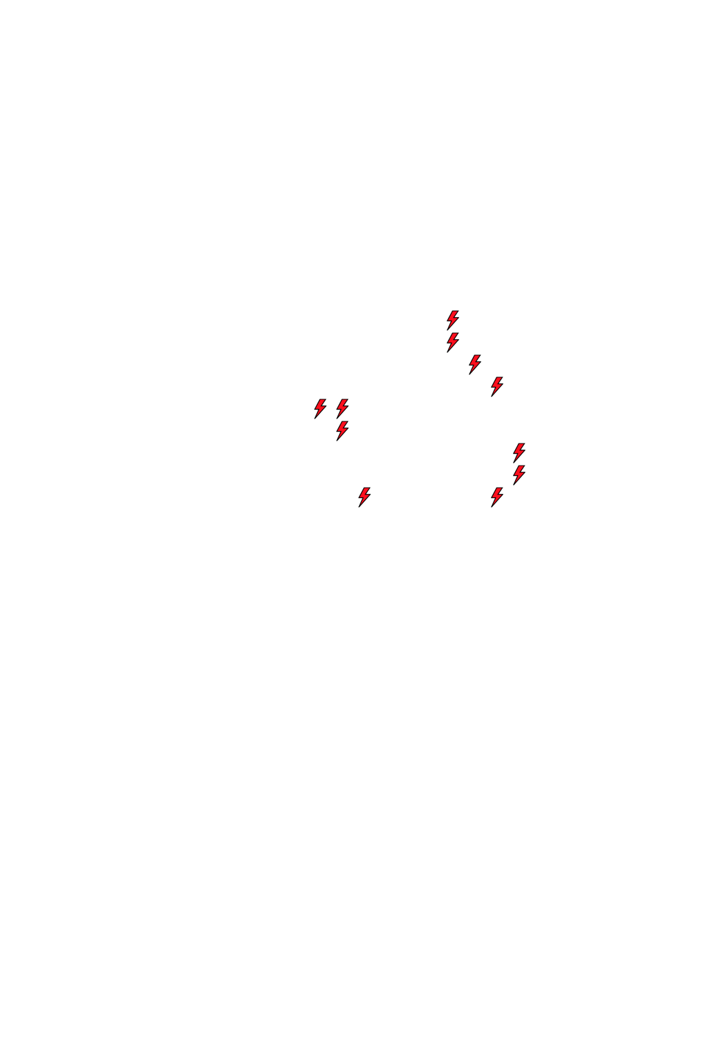 Lighthing Layer
