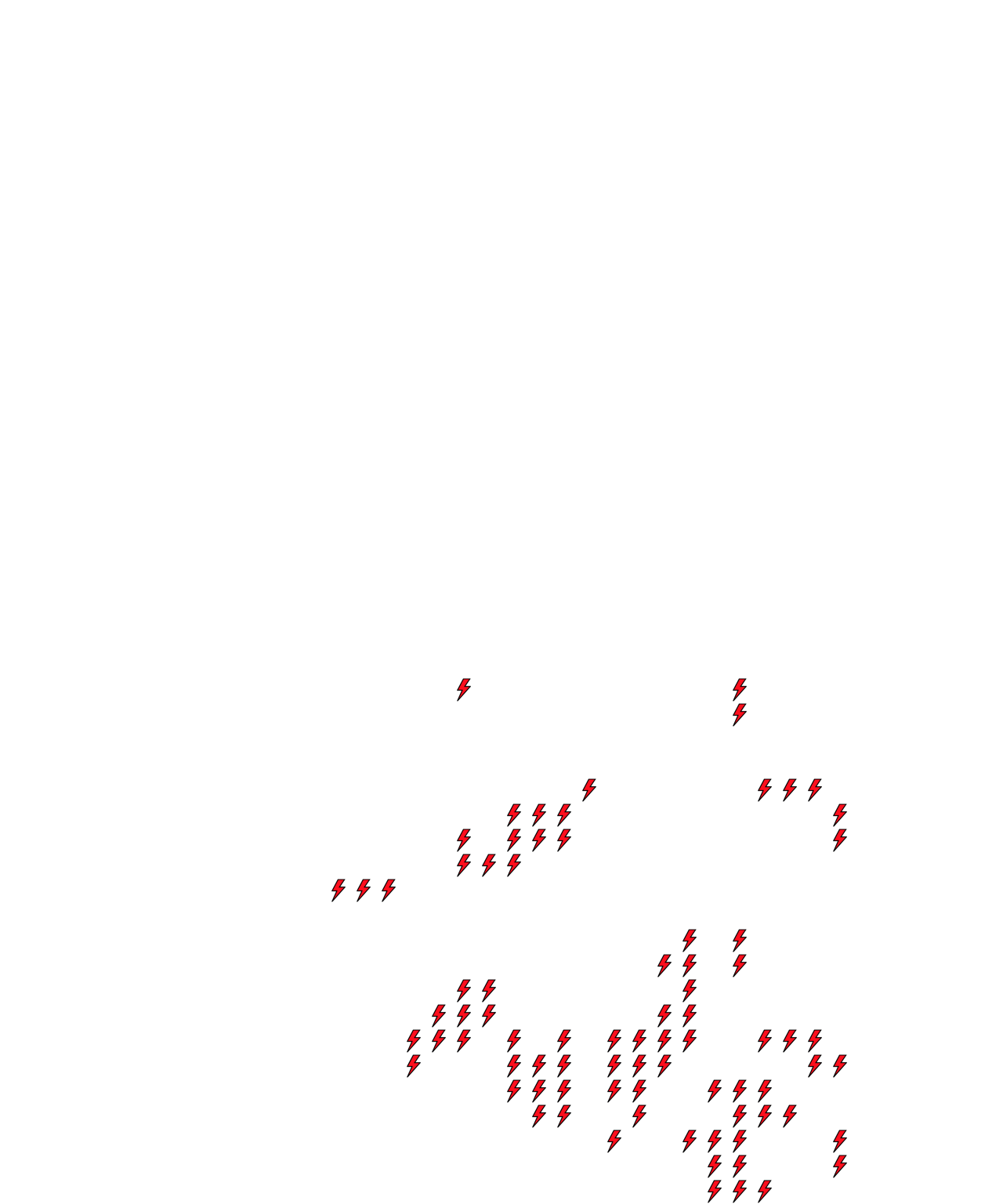 Lighthing Layer