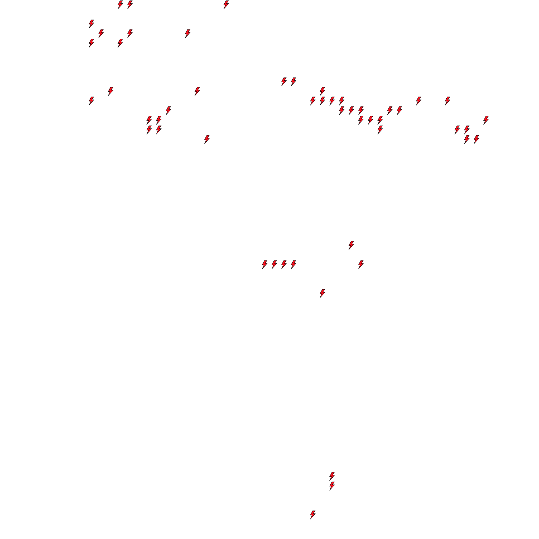 Lighthing Layer