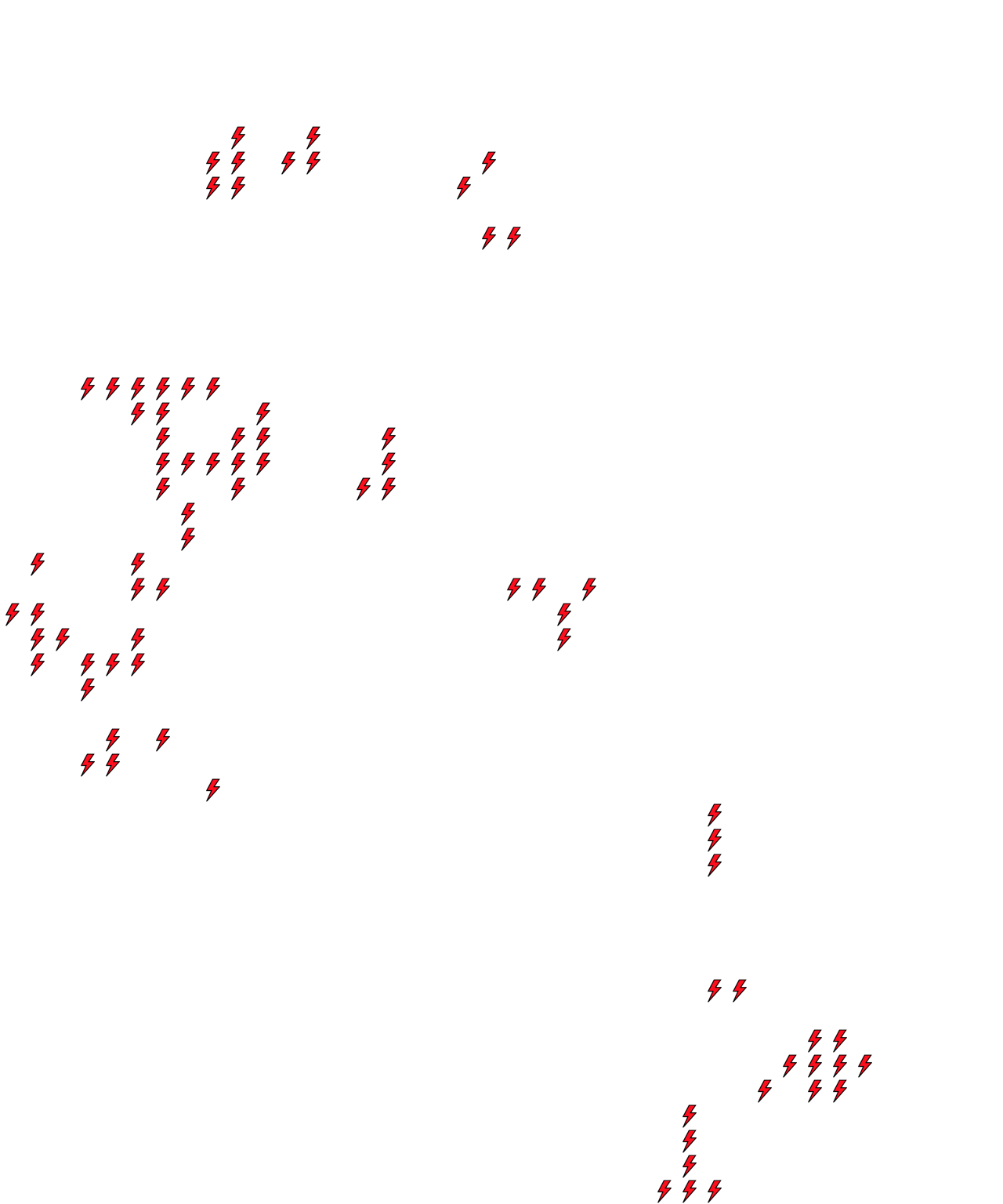 Lighthing Layer