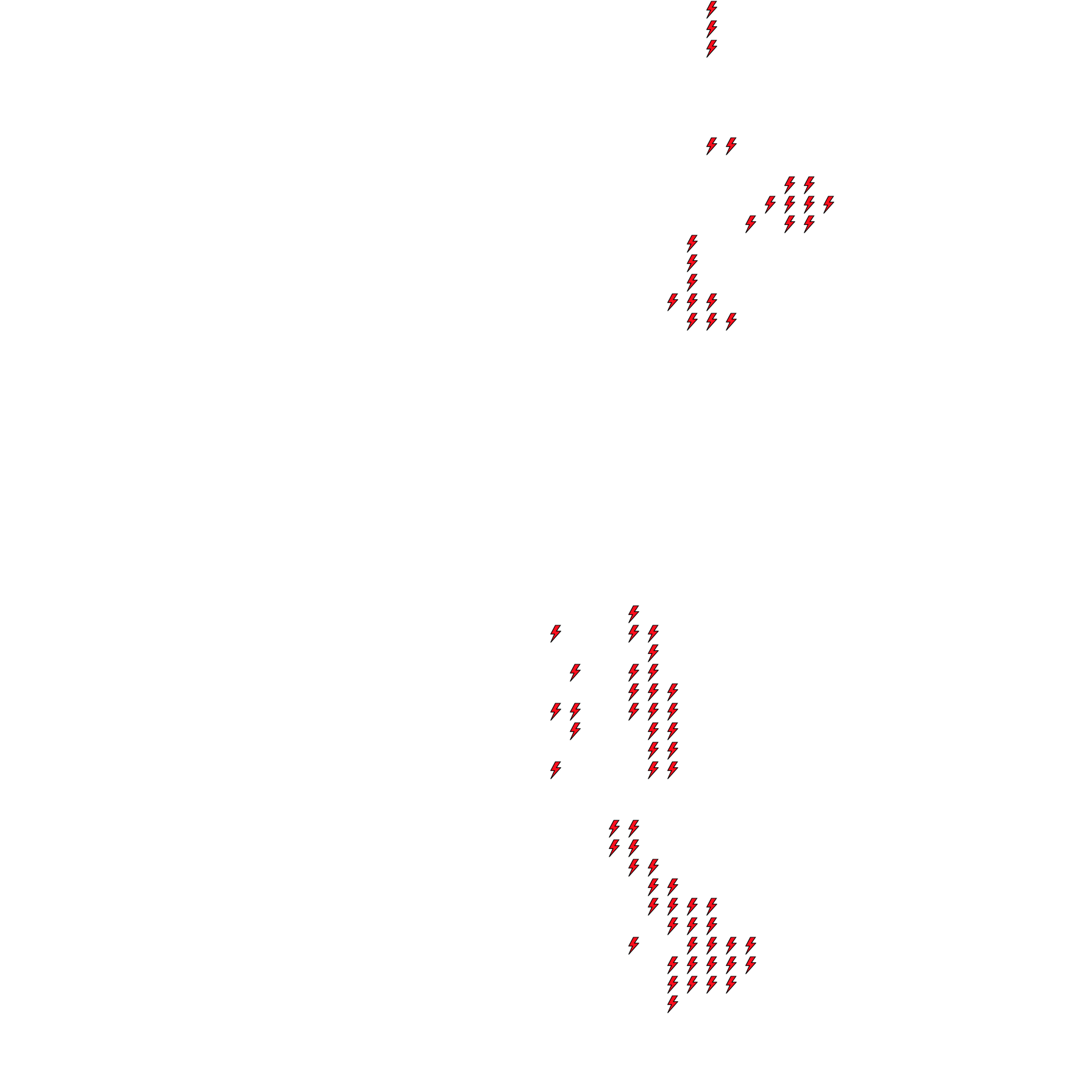 Lighthing Layer