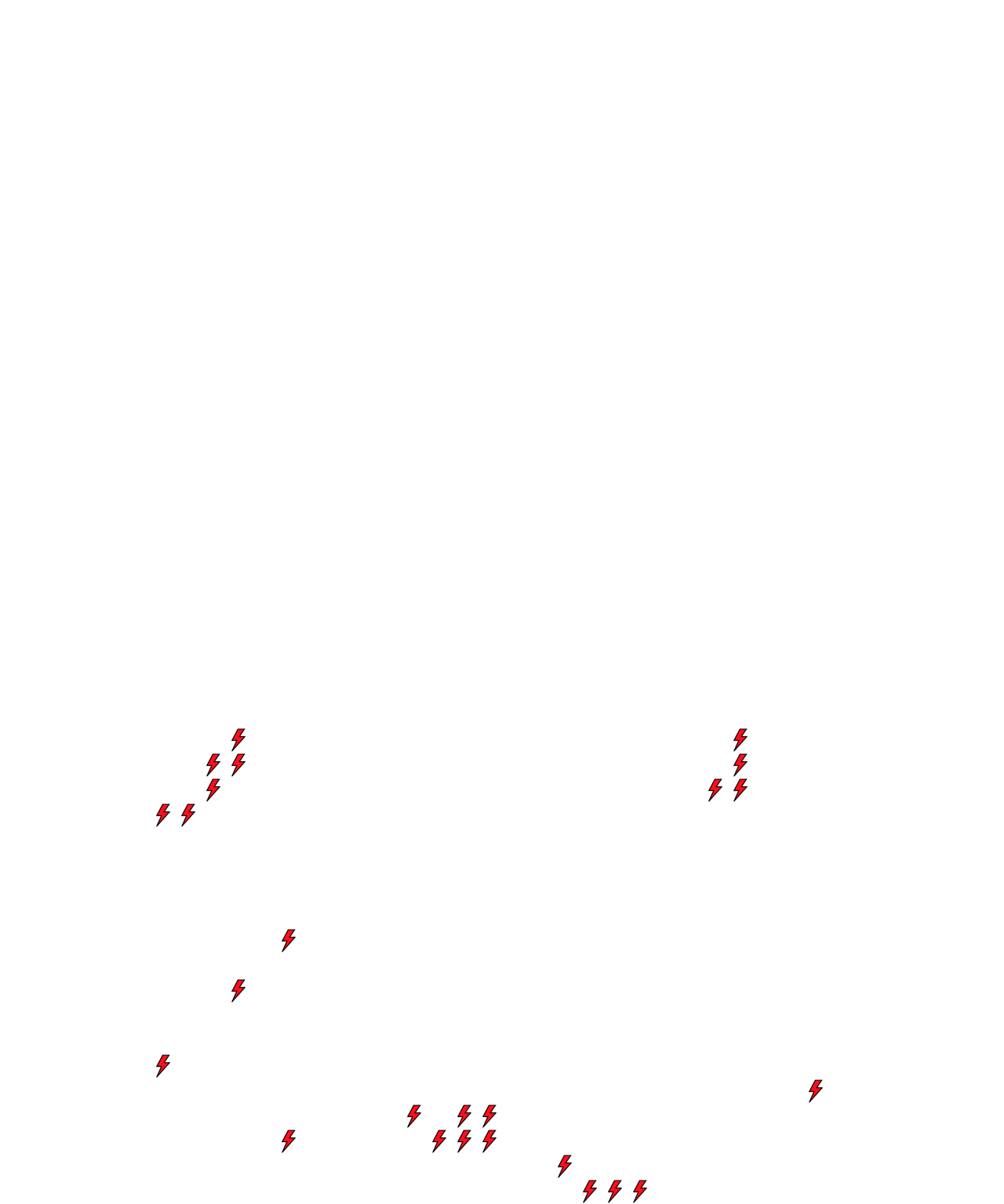 Lighthing Layer