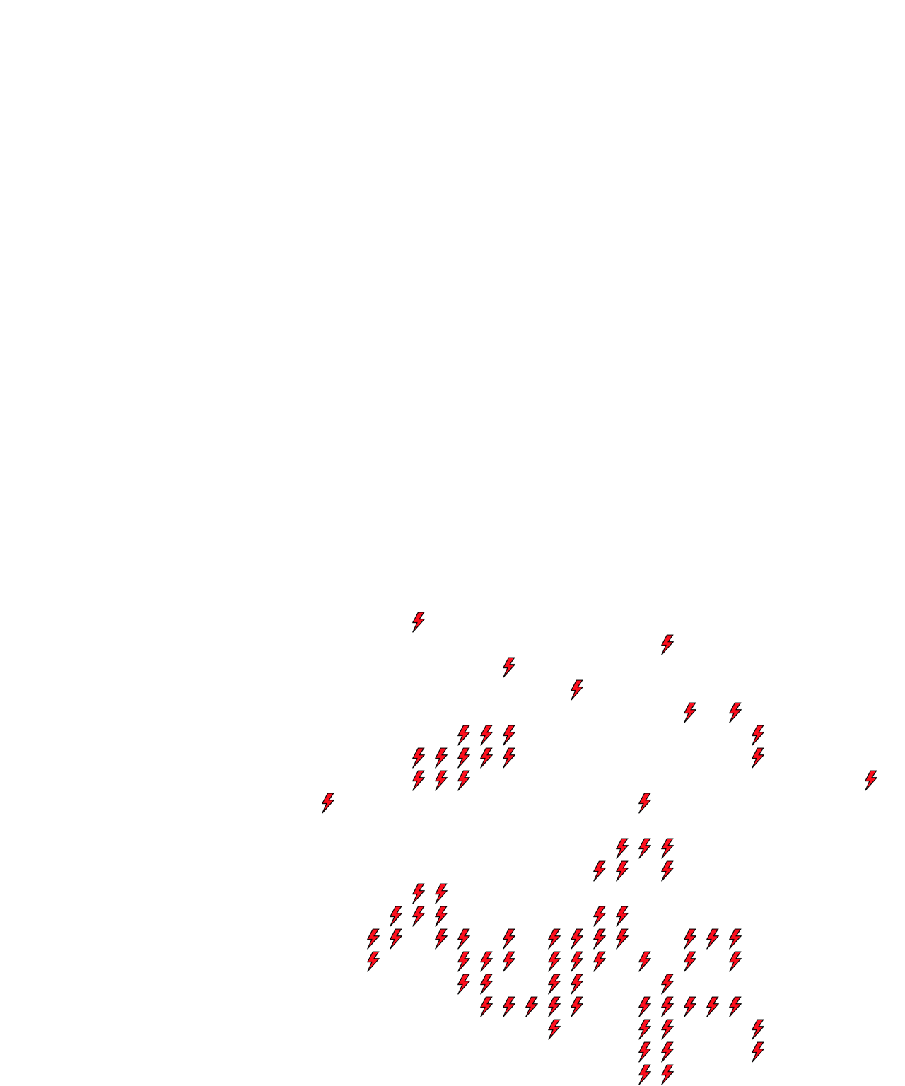Lighthing Layer