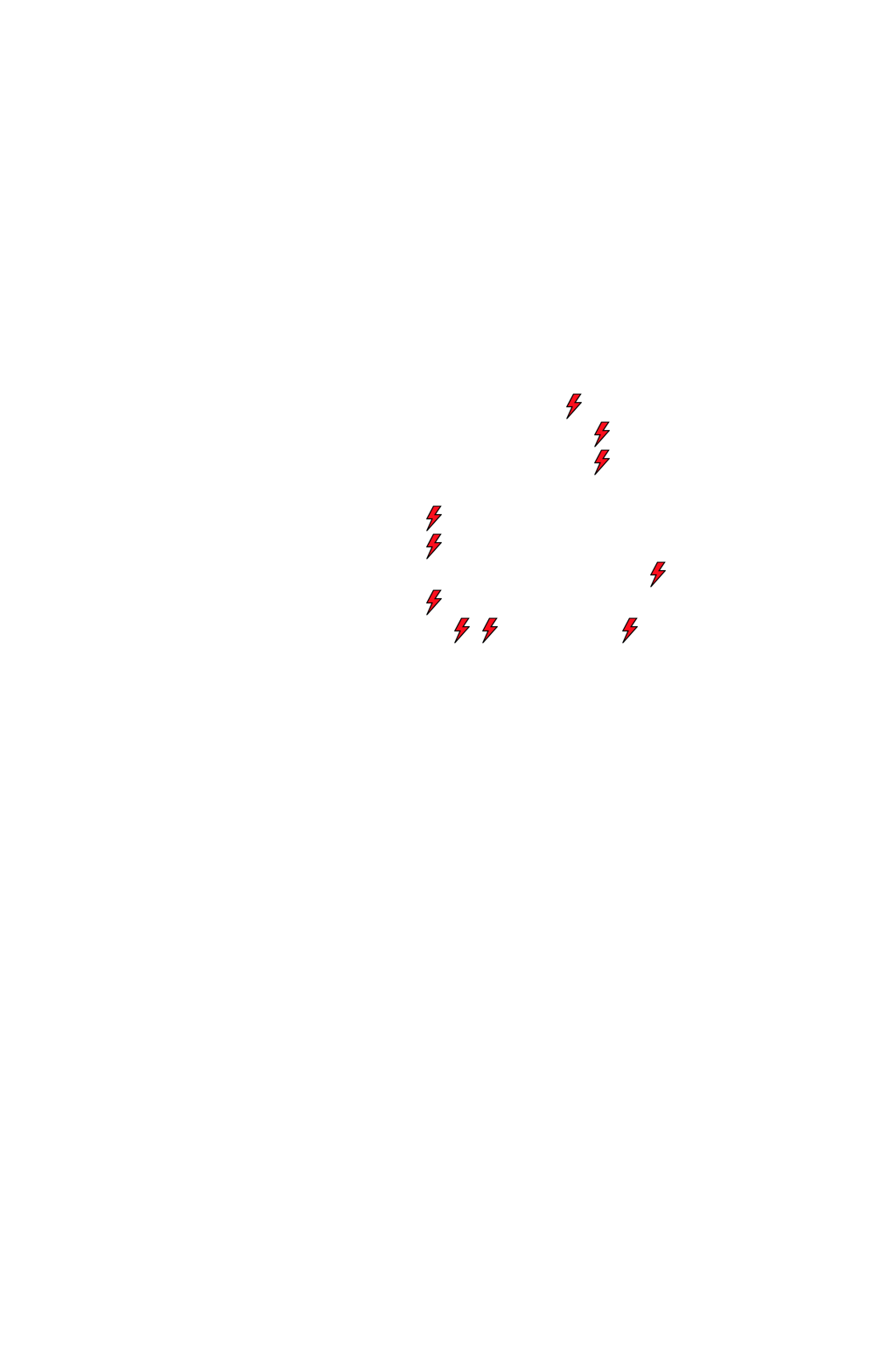 Lighthing Layer