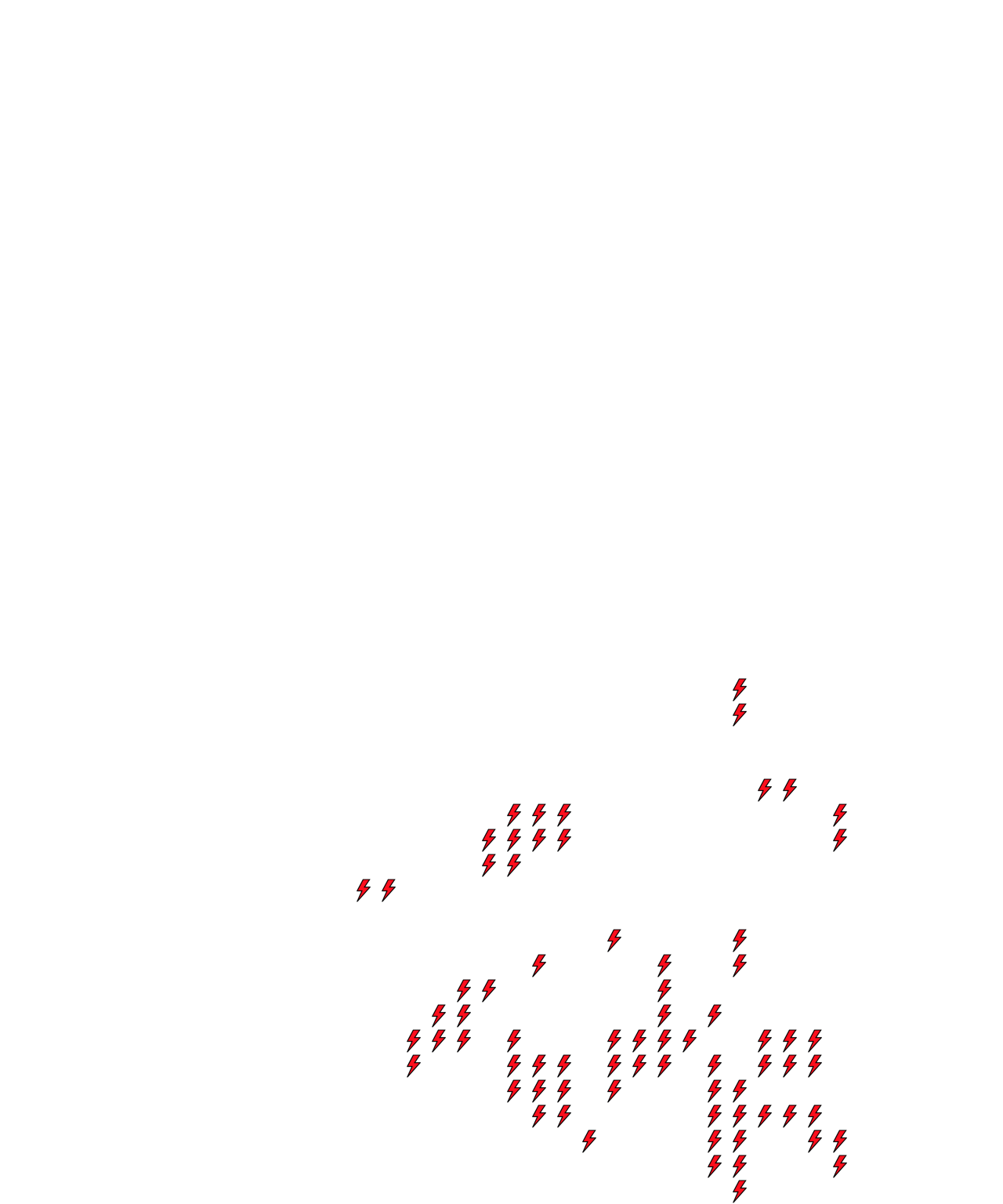 Lighthing Layer