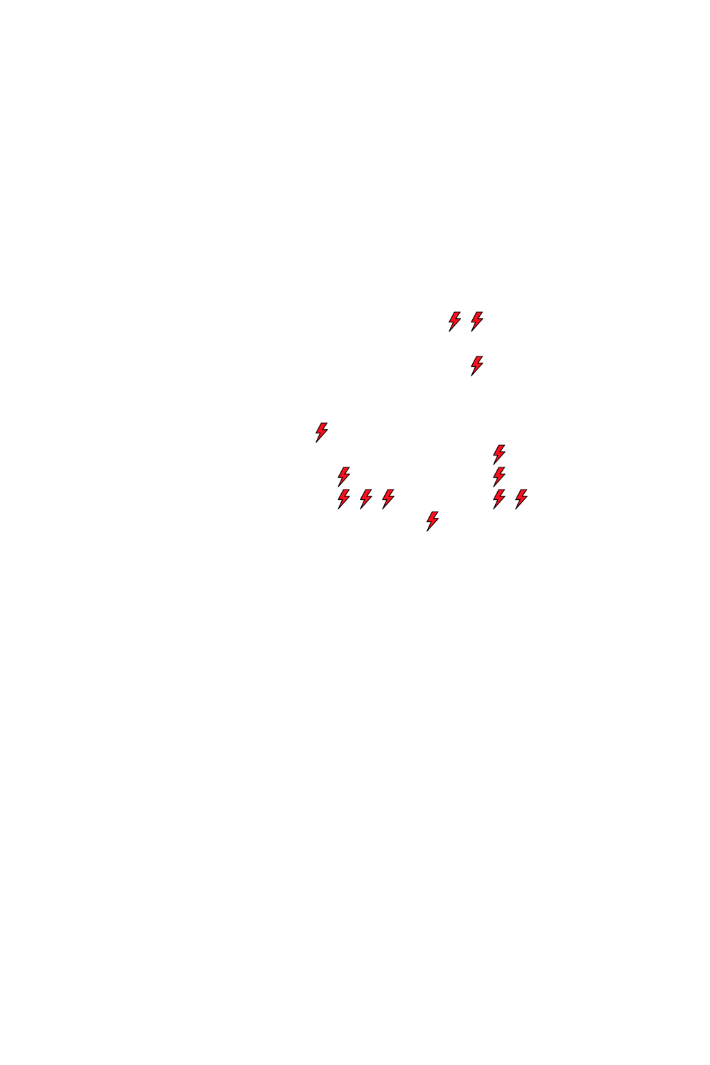 Lighthing Layer