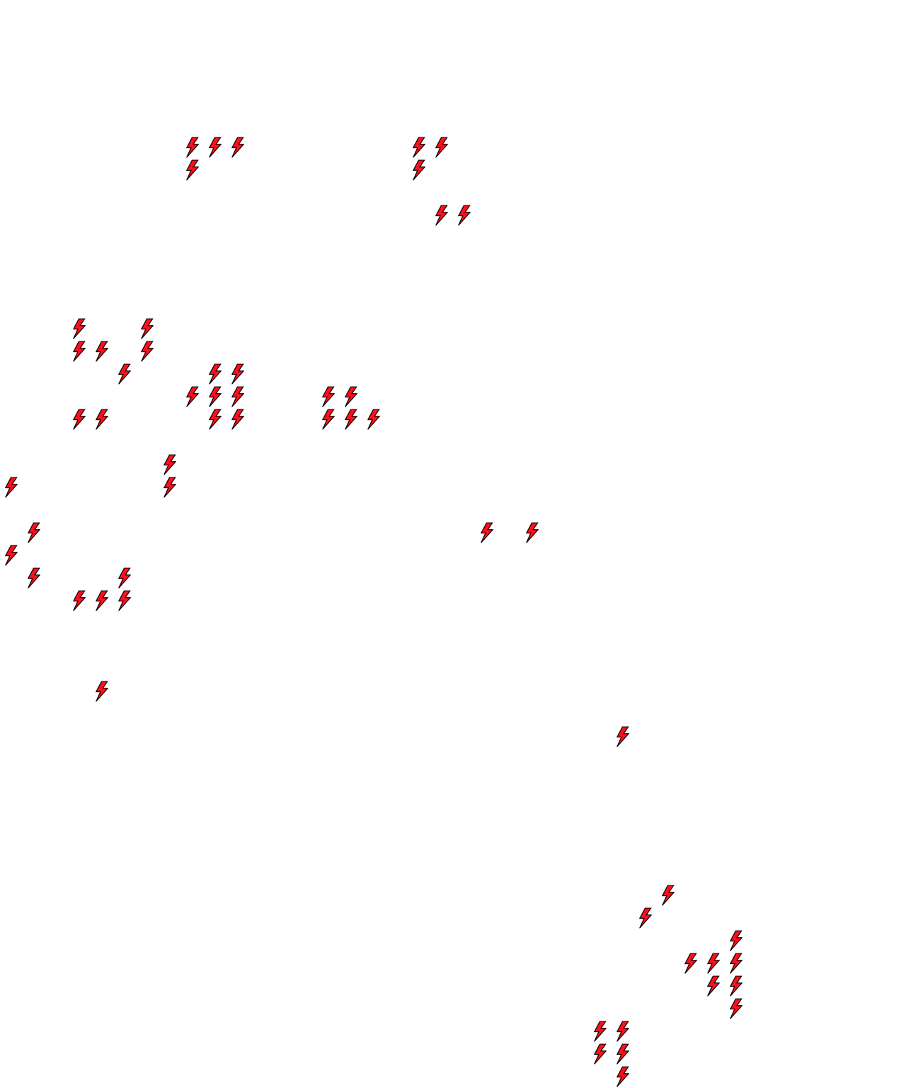 Lighthing Layer