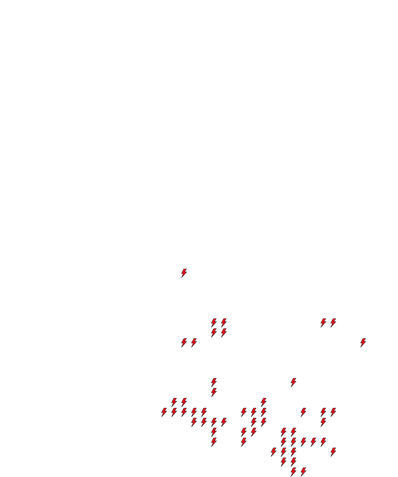Lighthing Layer