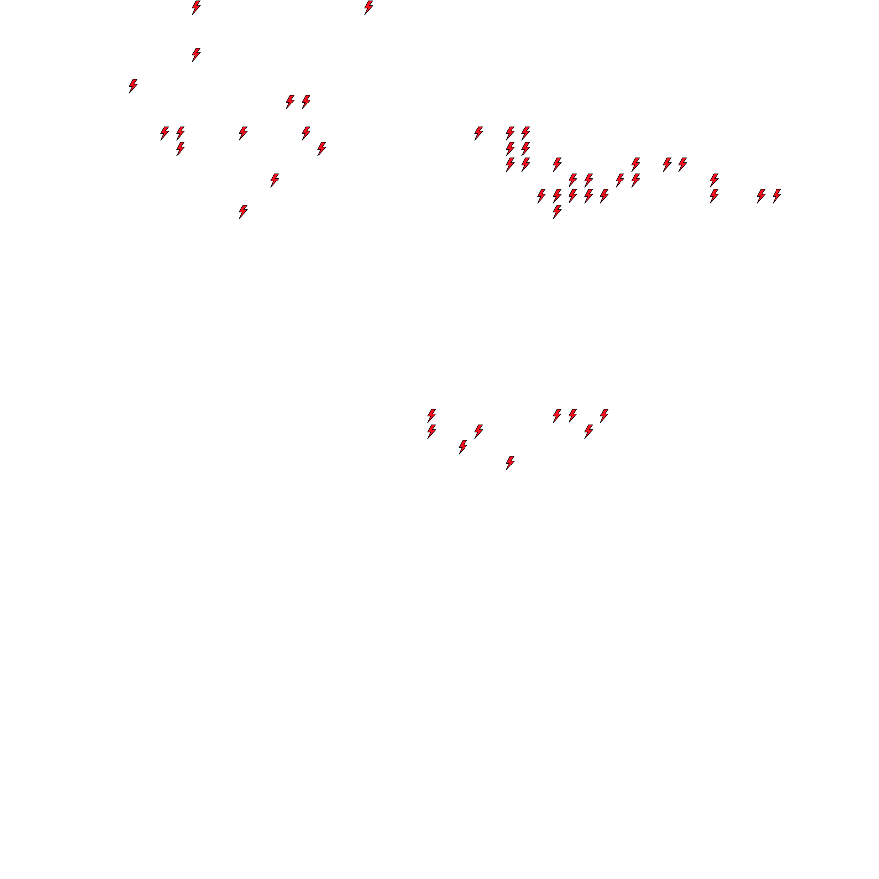 Lighthing Layer