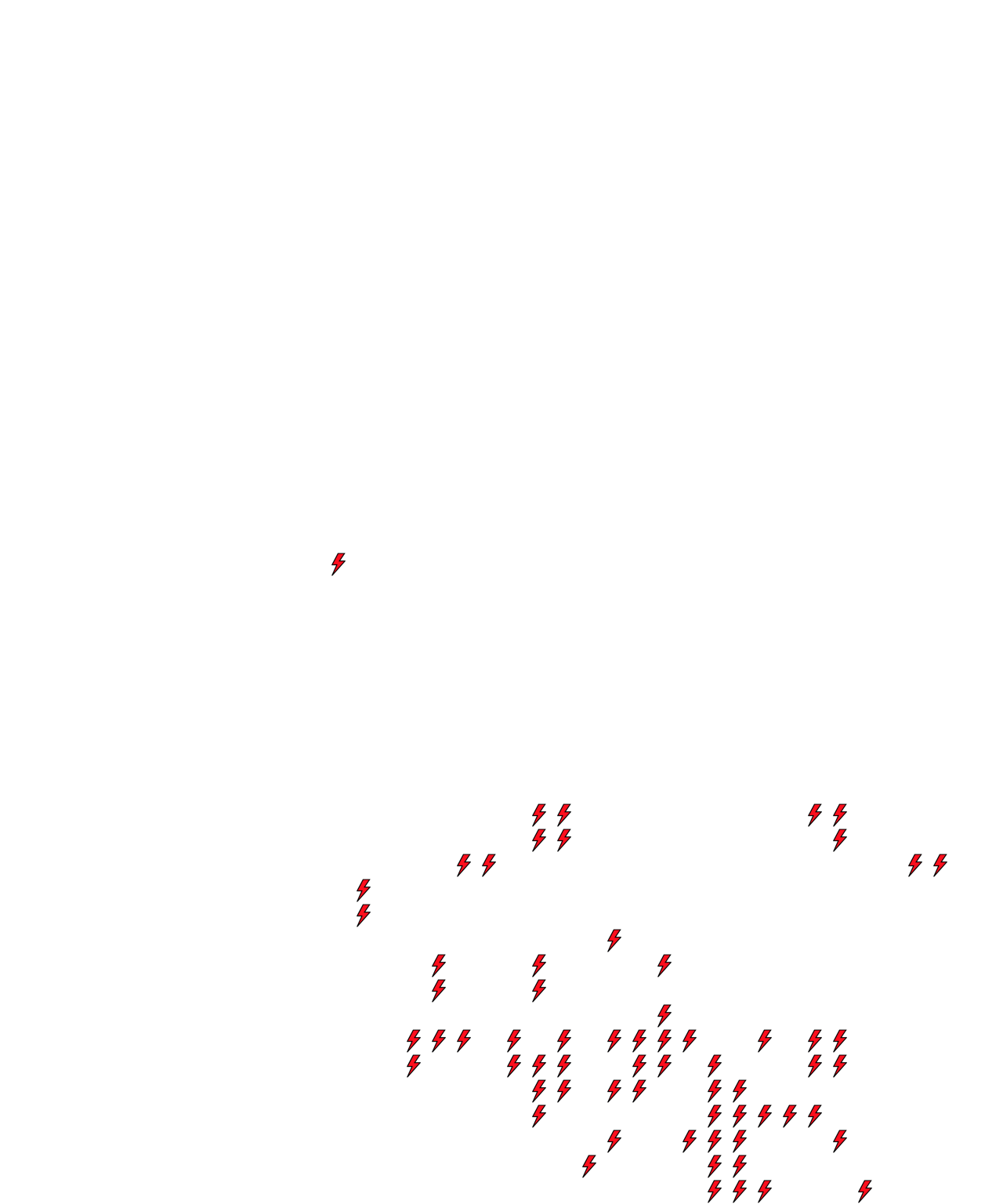 Lighthing Layer