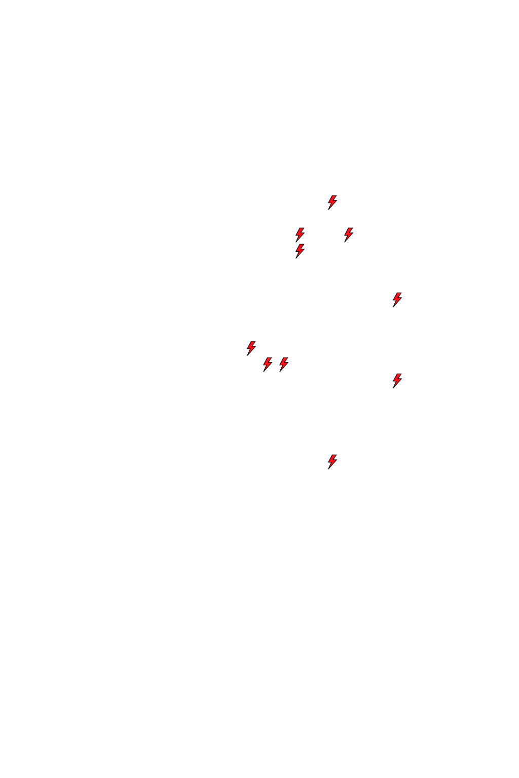 Lighthing Layer