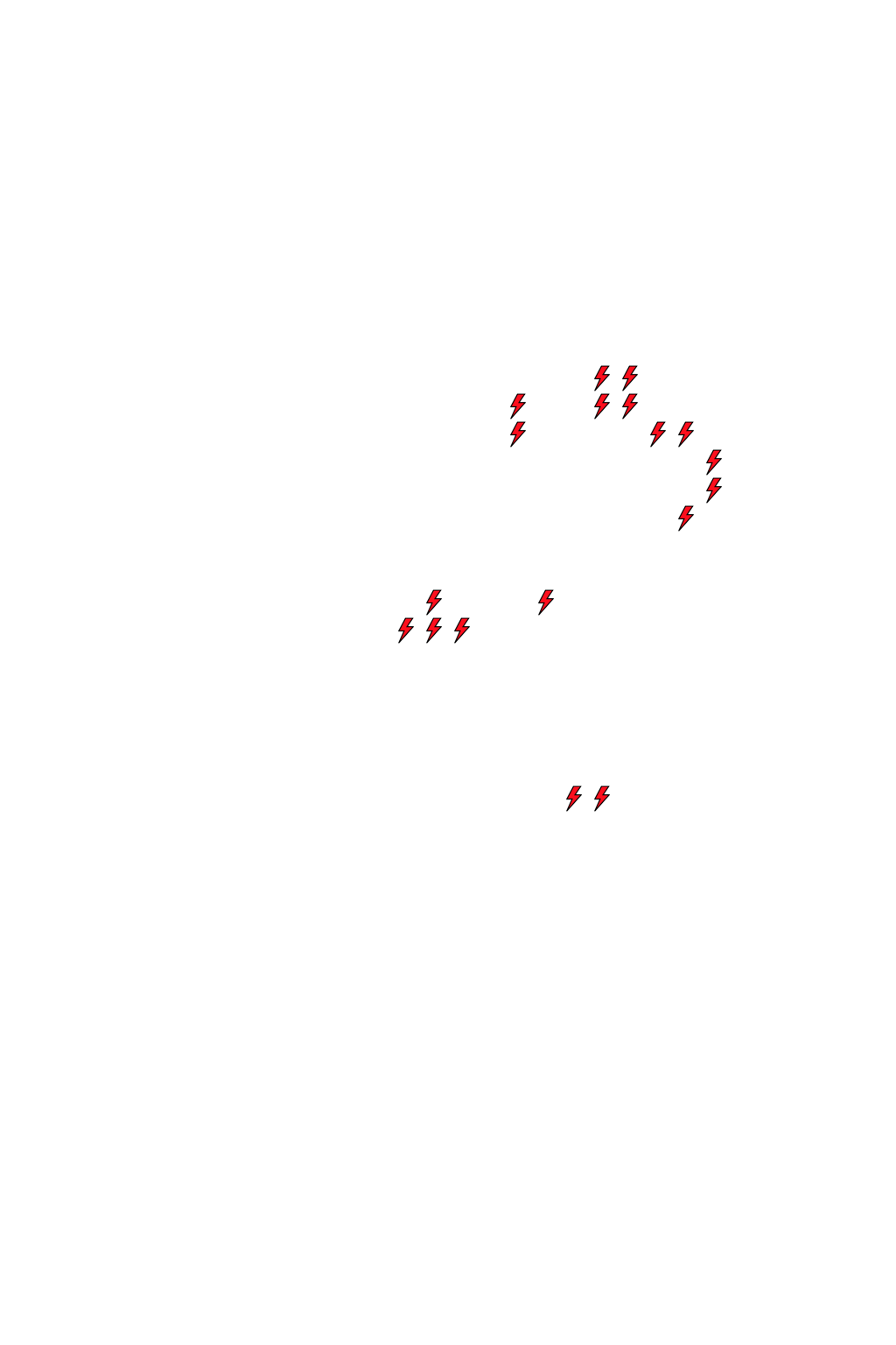 Lighthing Layer