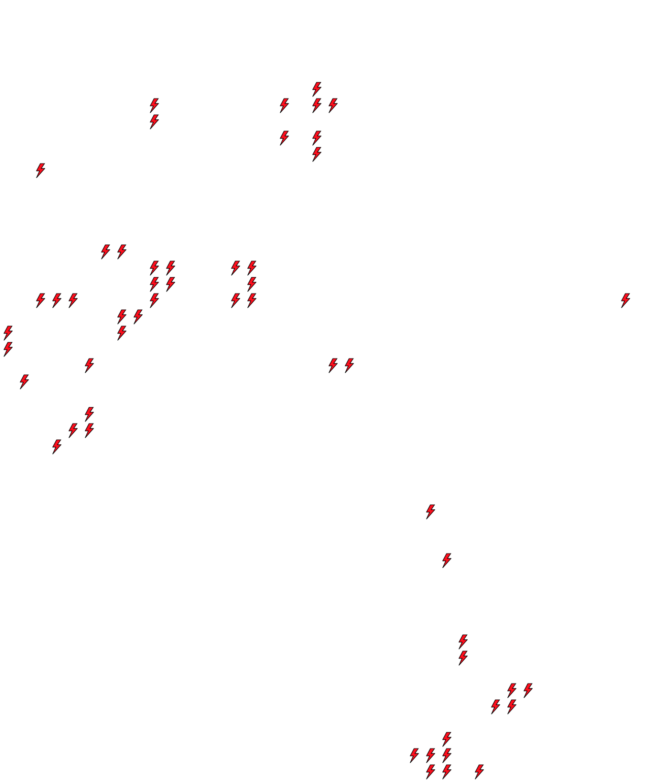 Lighthing Layer