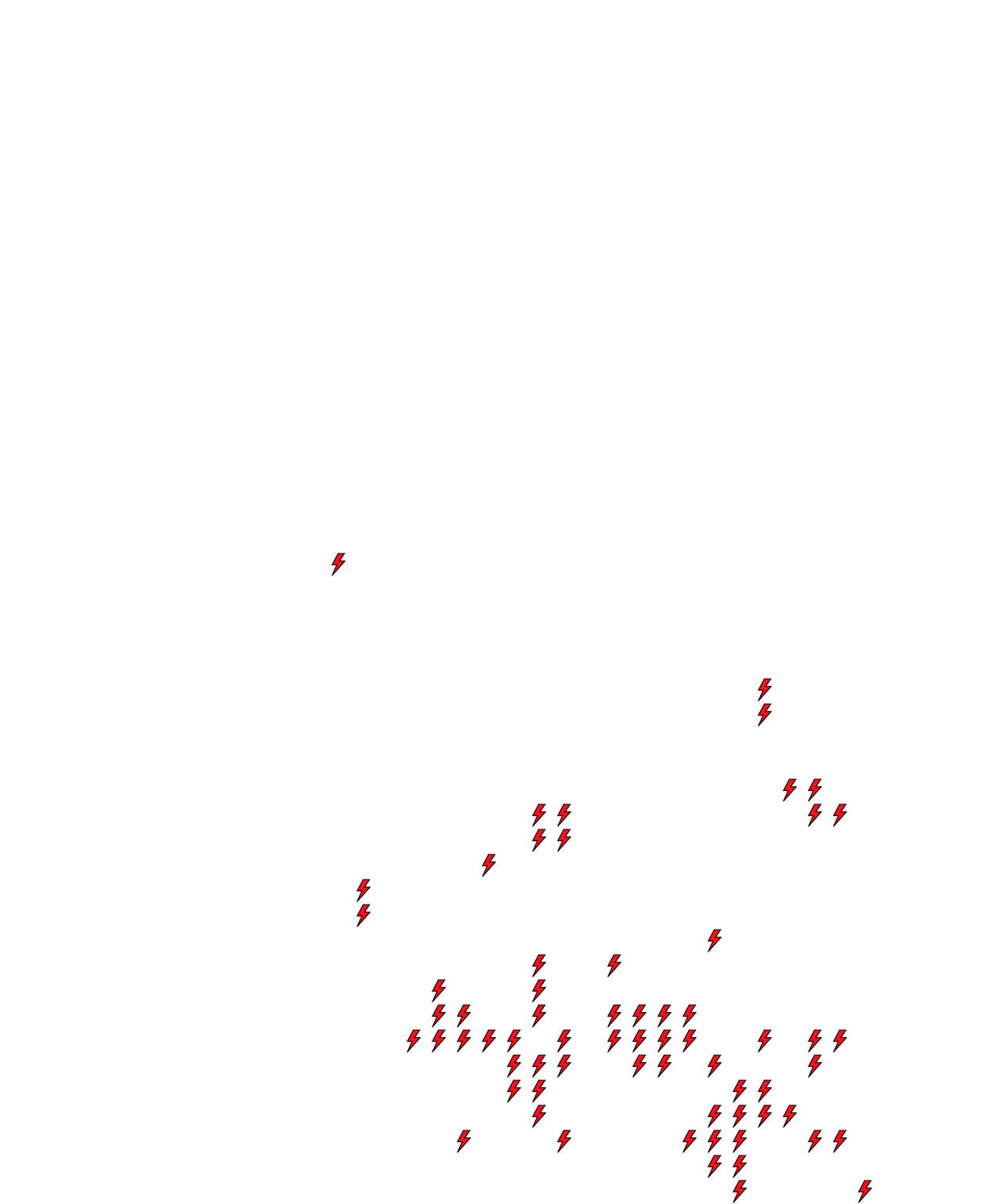 Lighthing Layer