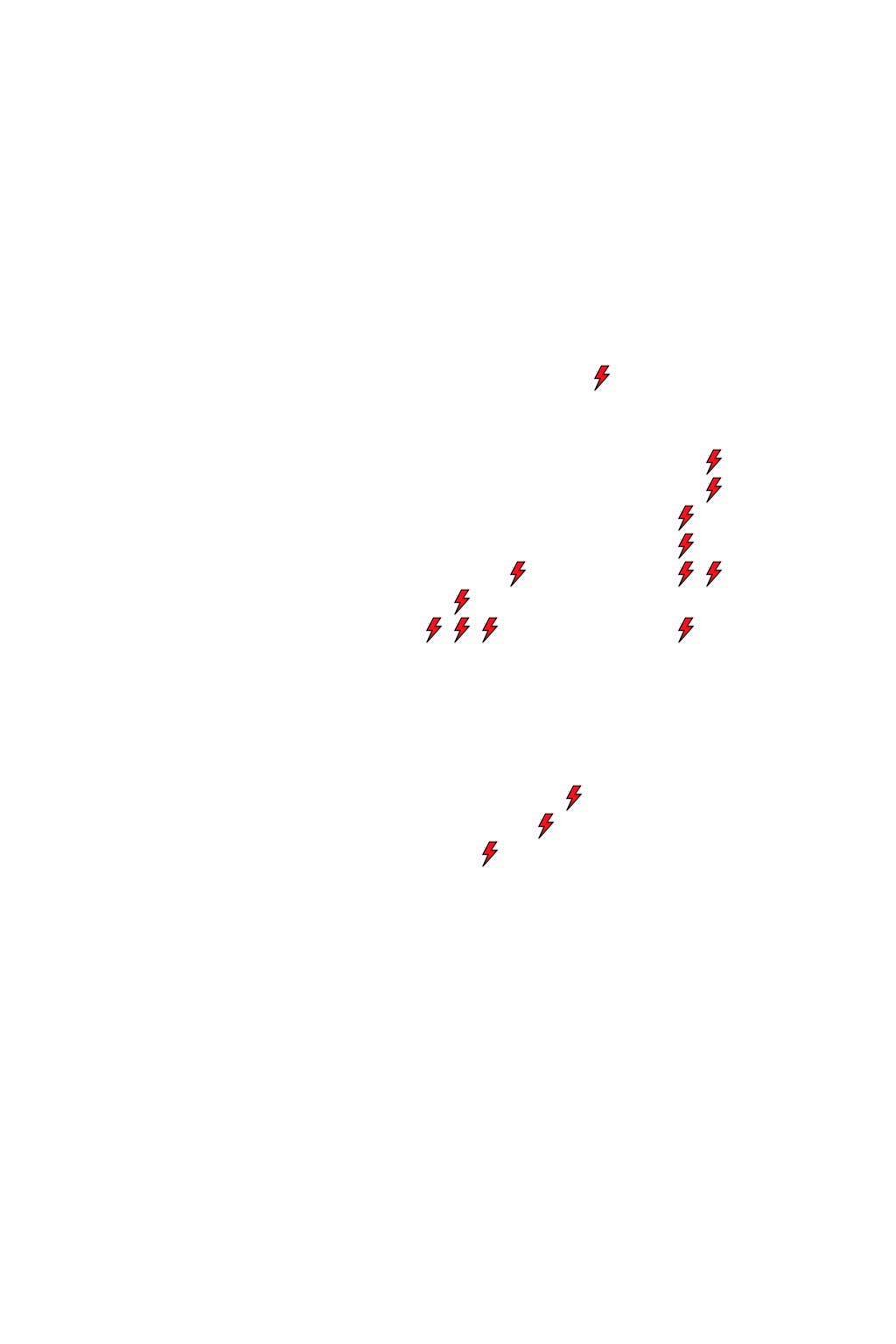 Lighthing Layer