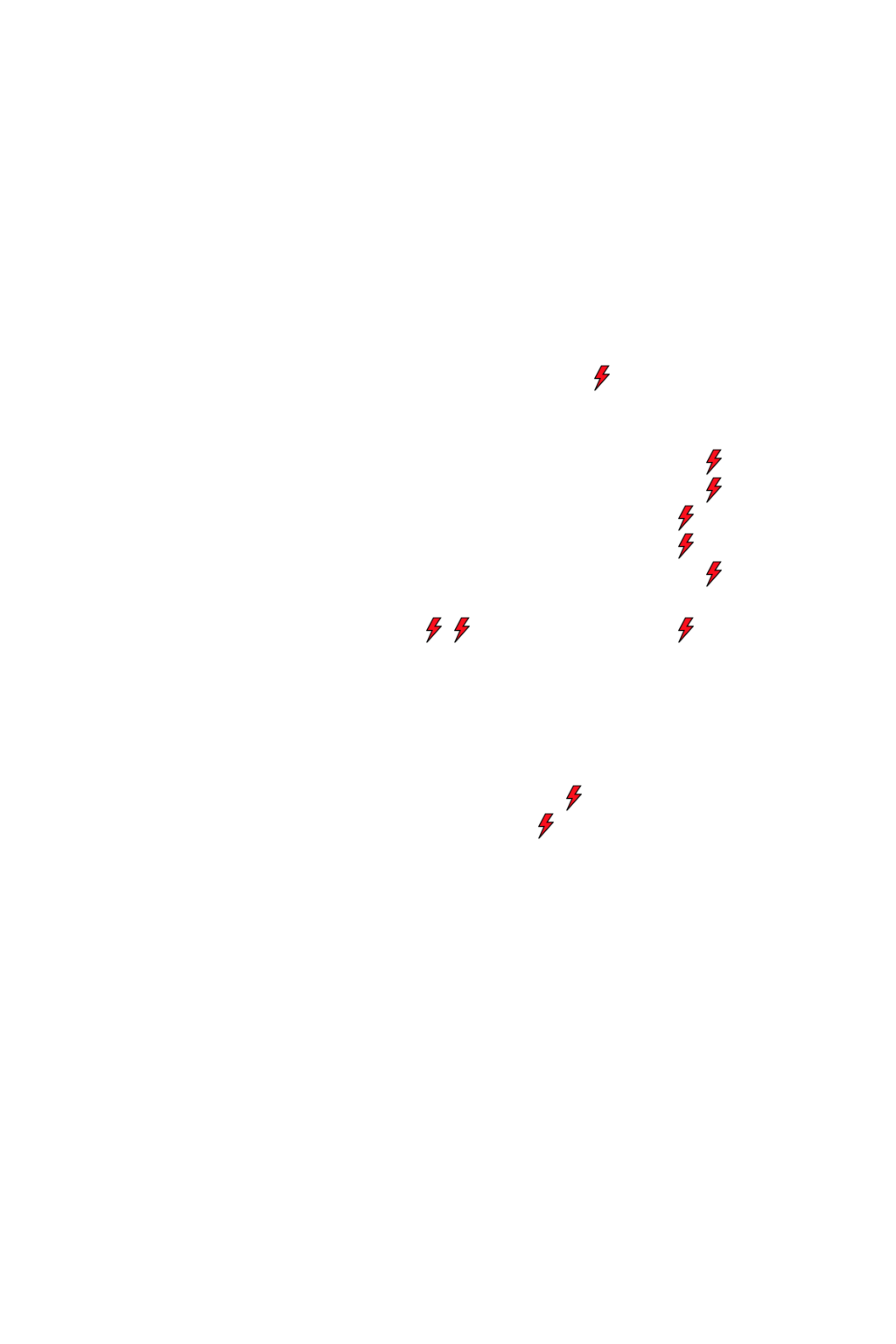 Lighthing Layer
