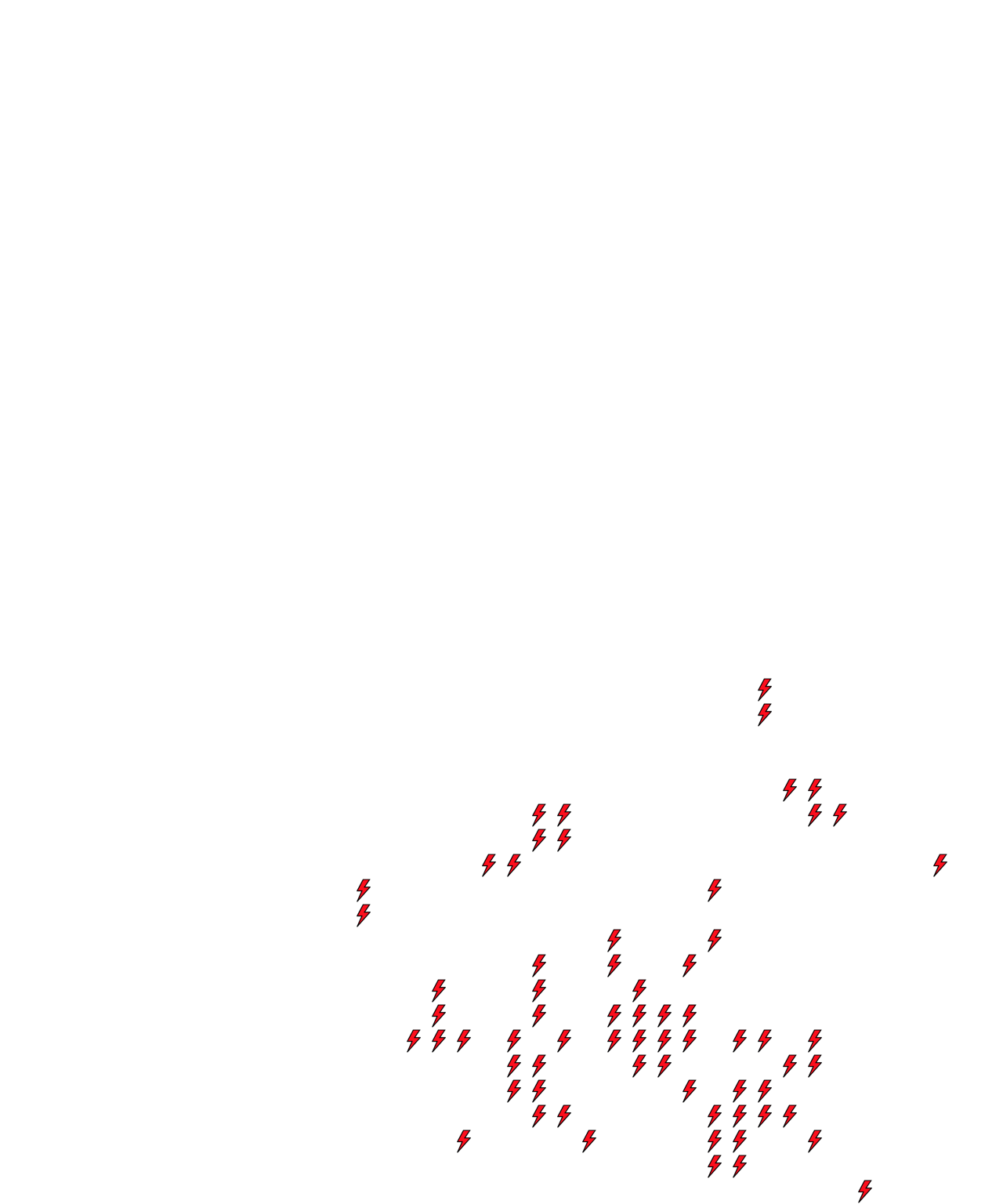 Lighthing Layer