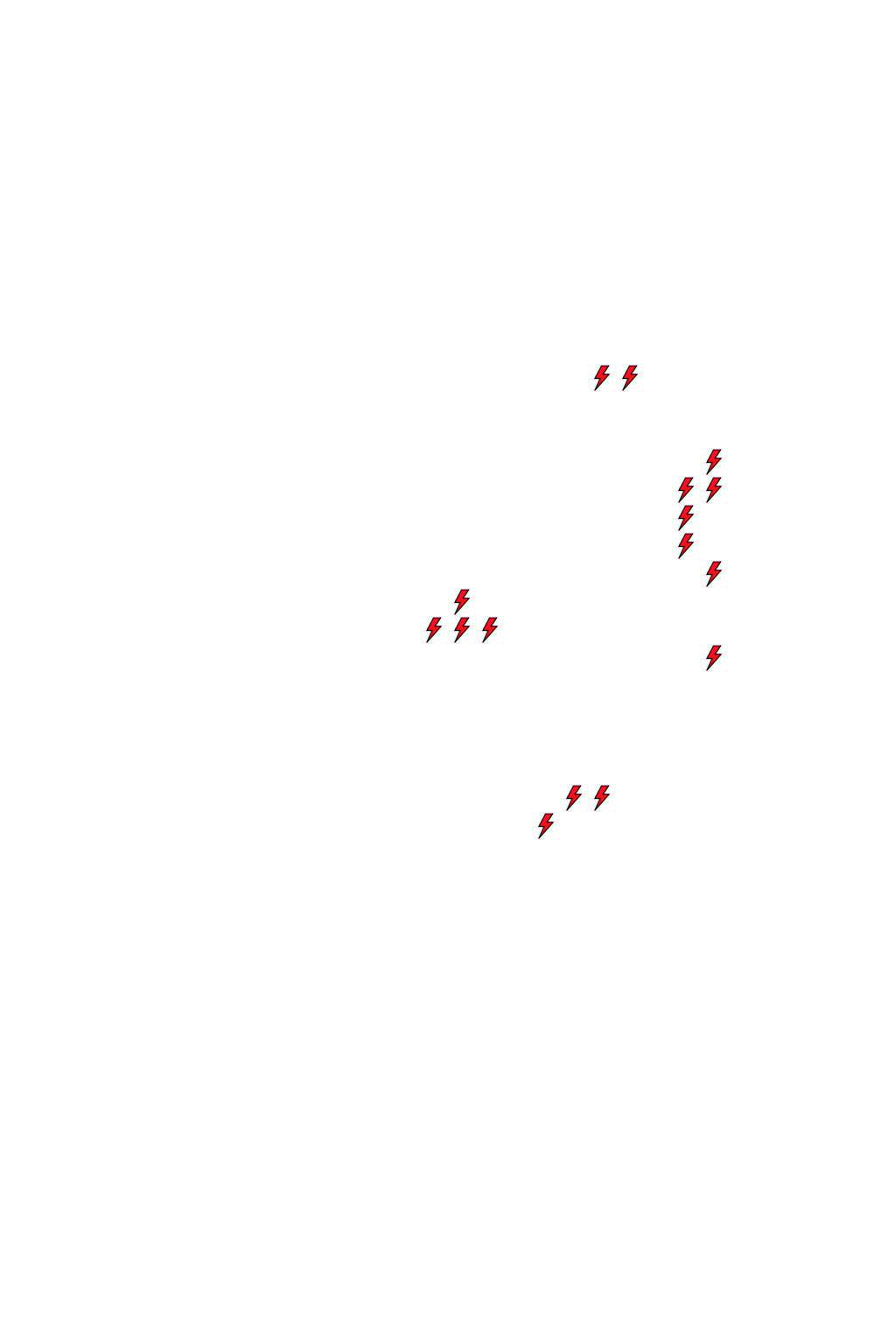 Lighthing Layer