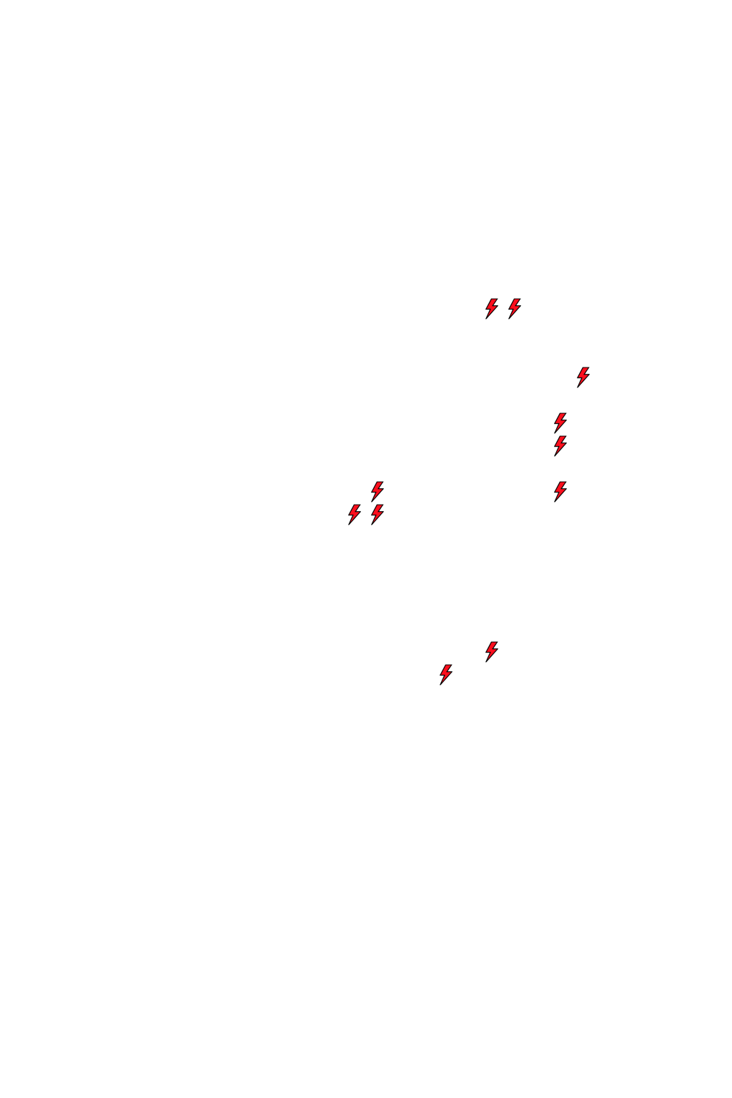 Lighthing Layer