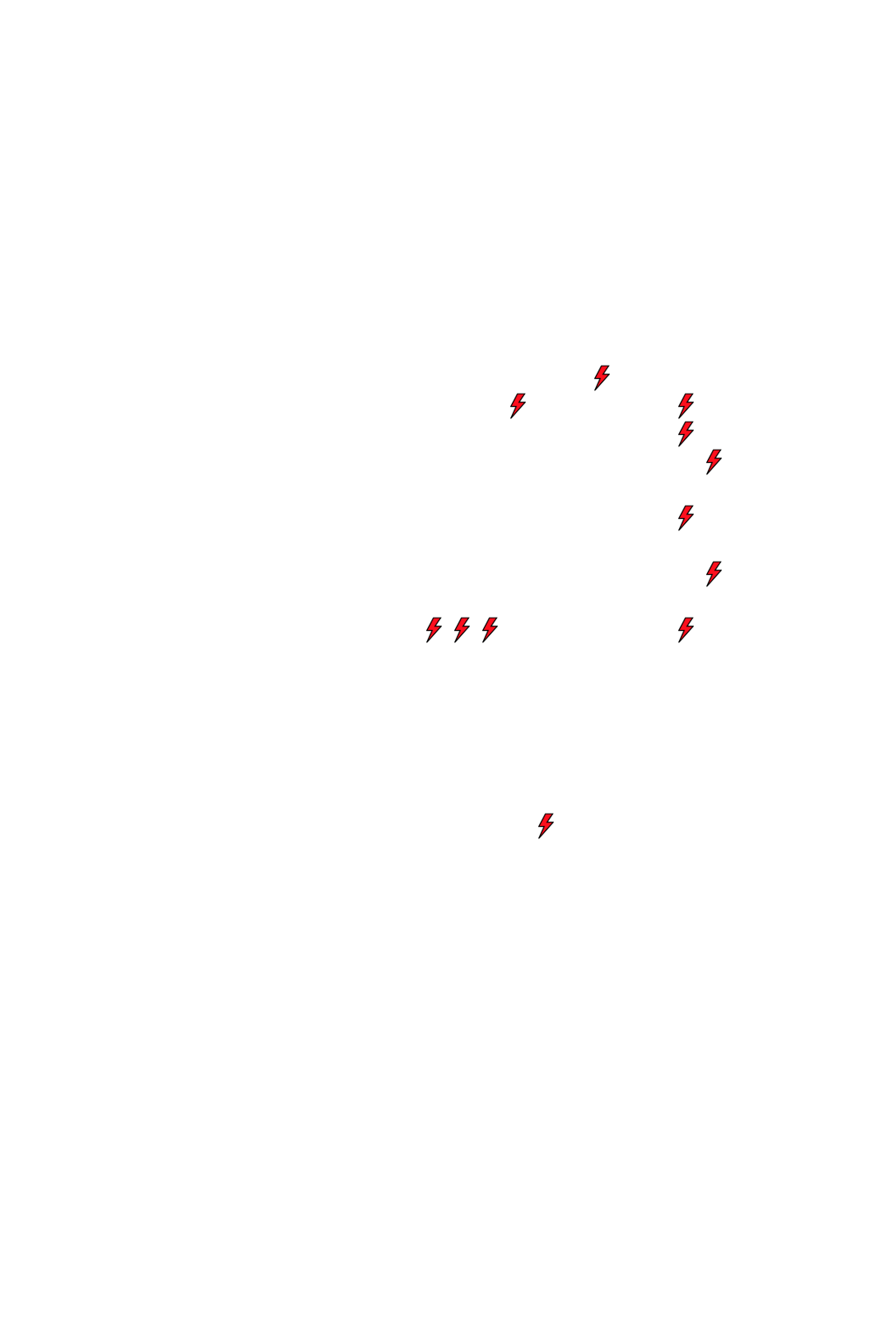 Lighthing Layer