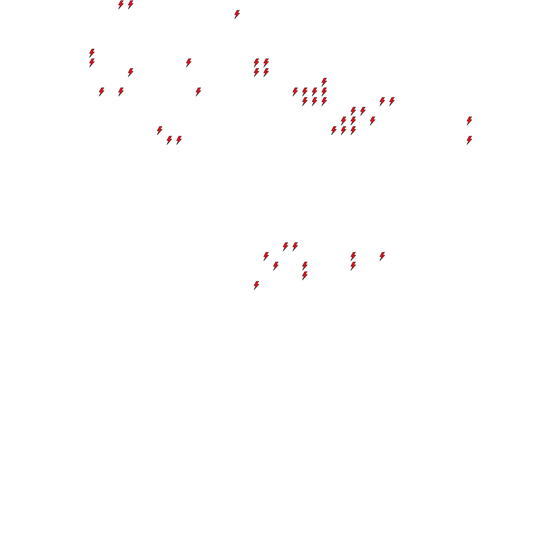 Lighthing Layer
