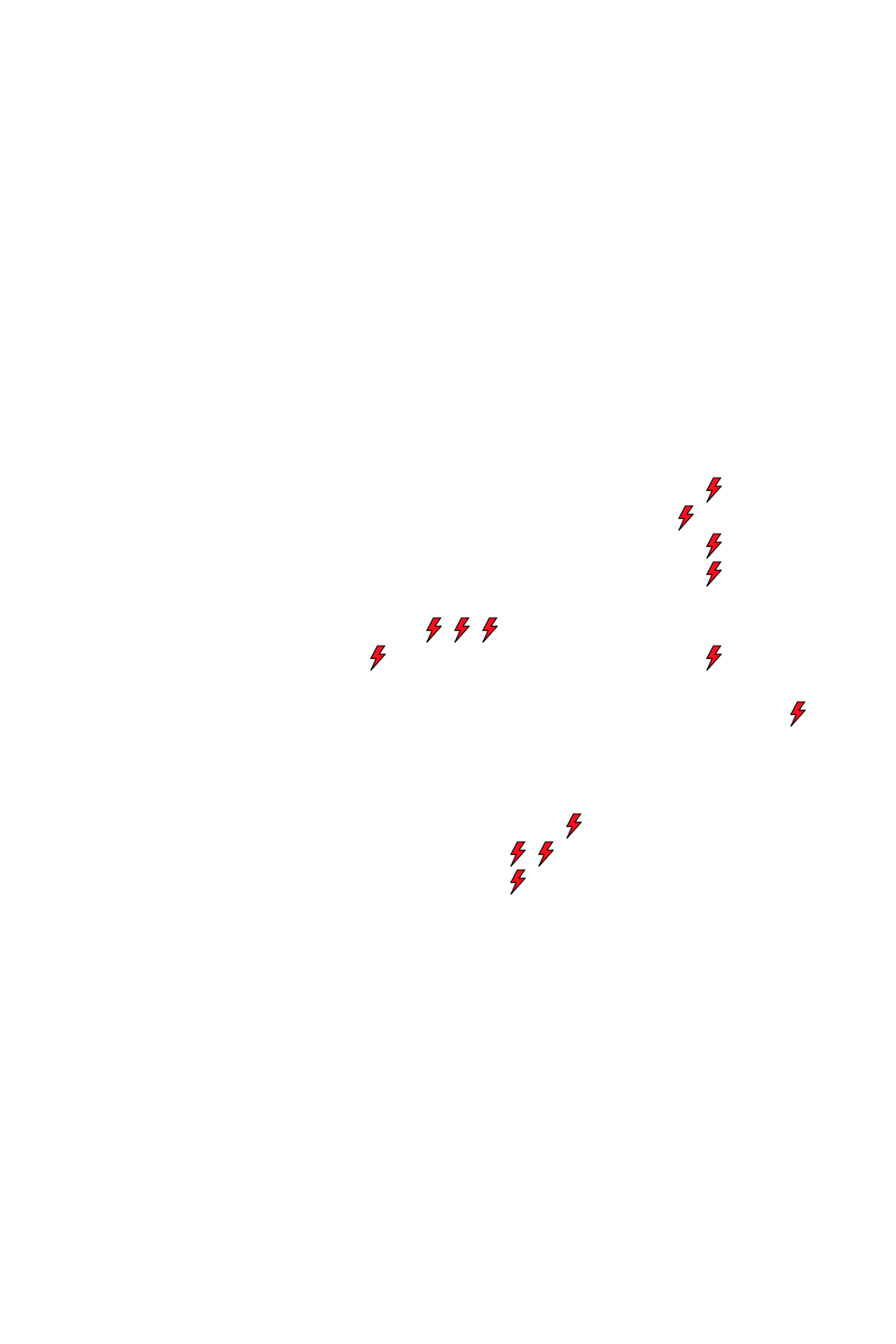 Lighthing Layer