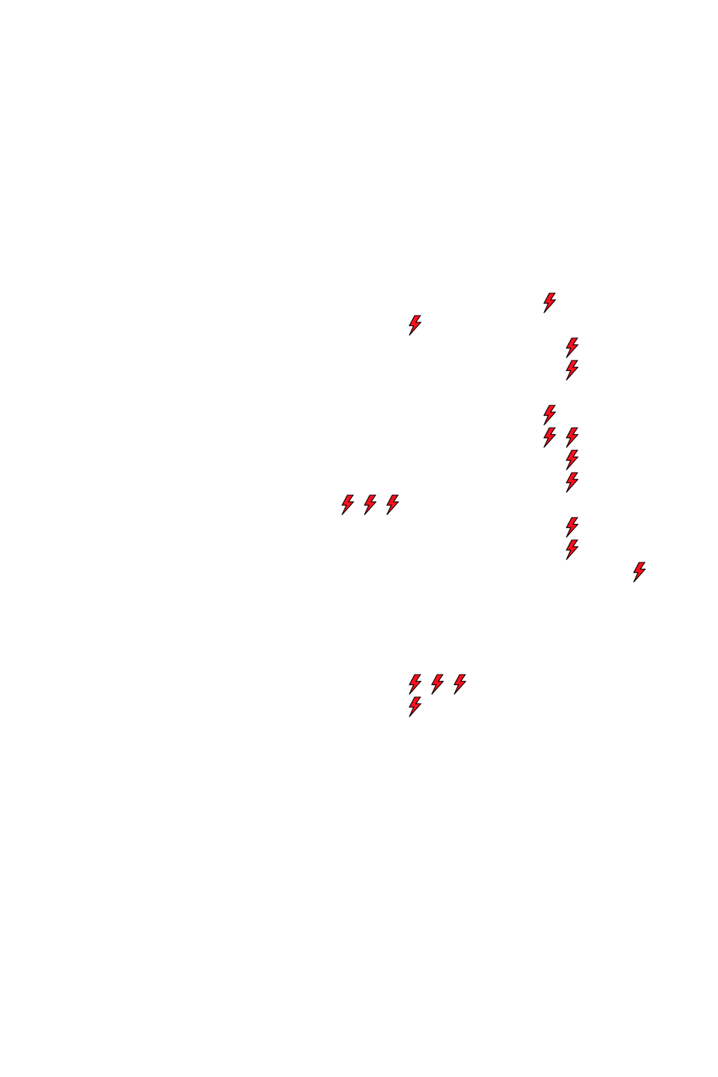 Lighthing Layer