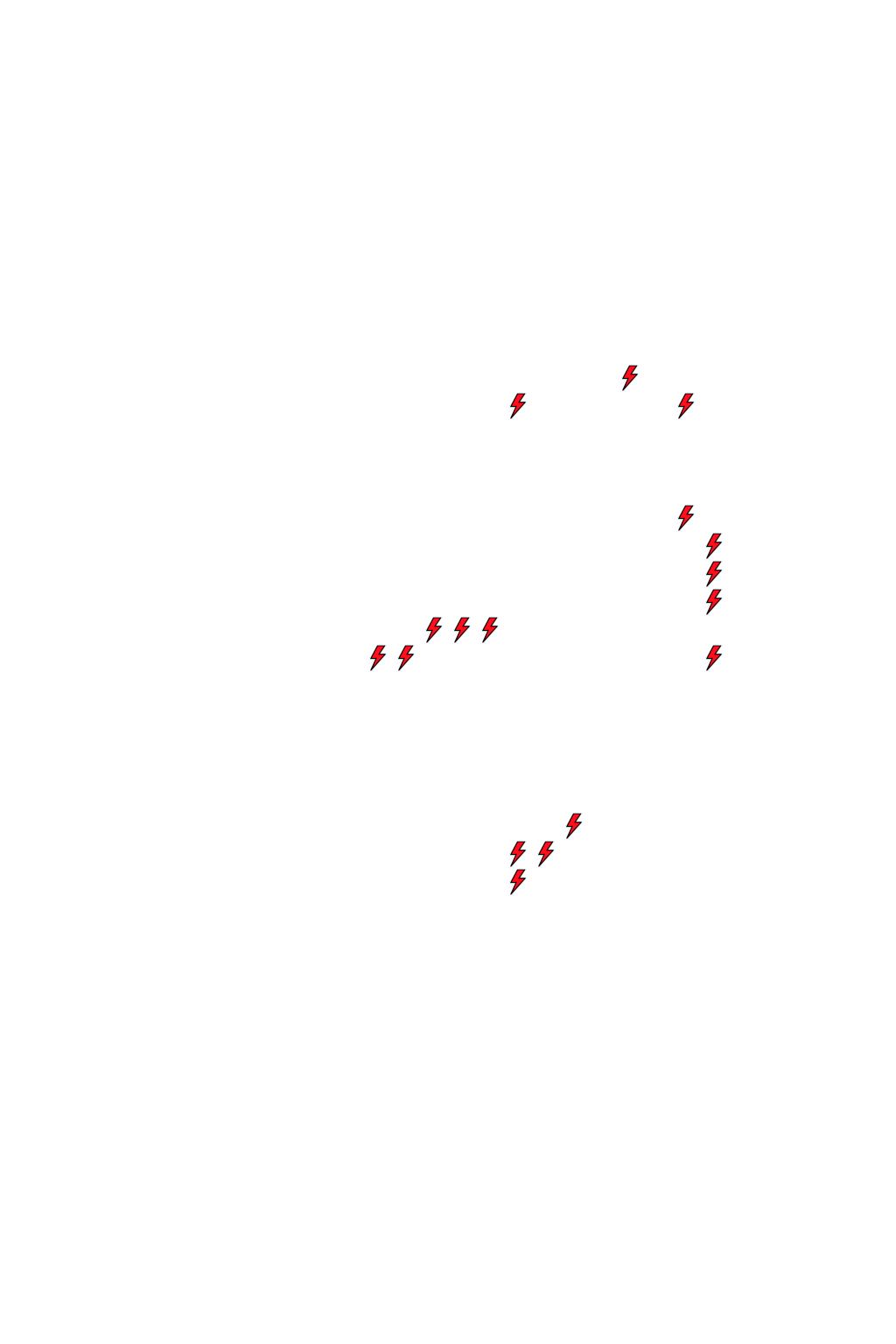 Lighthing Layer