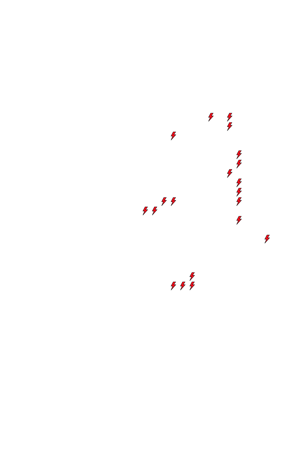 Lighthing Layer