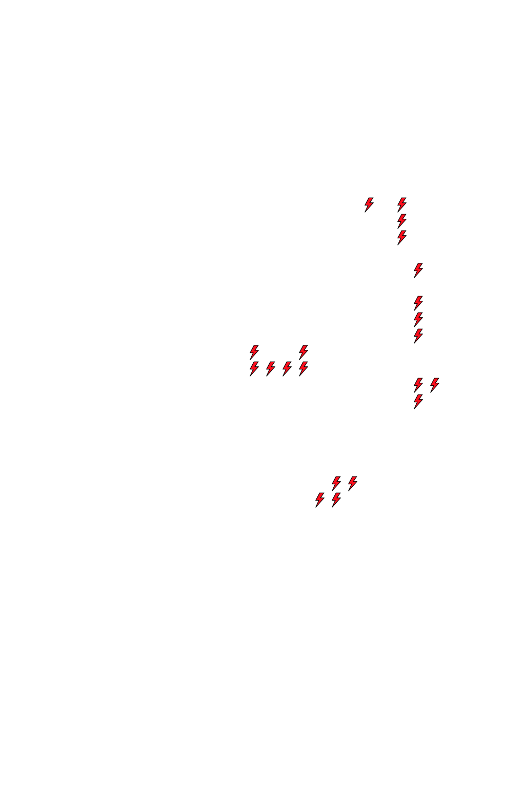 Lighthing Layer