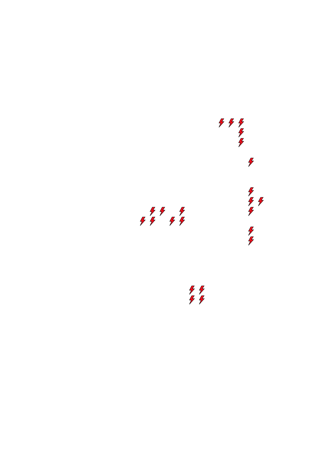 Lighthing Layer