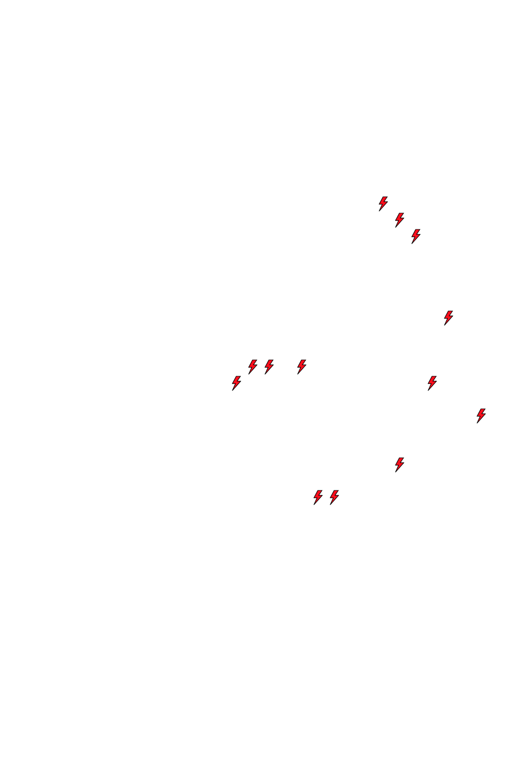 Lighthing Layer