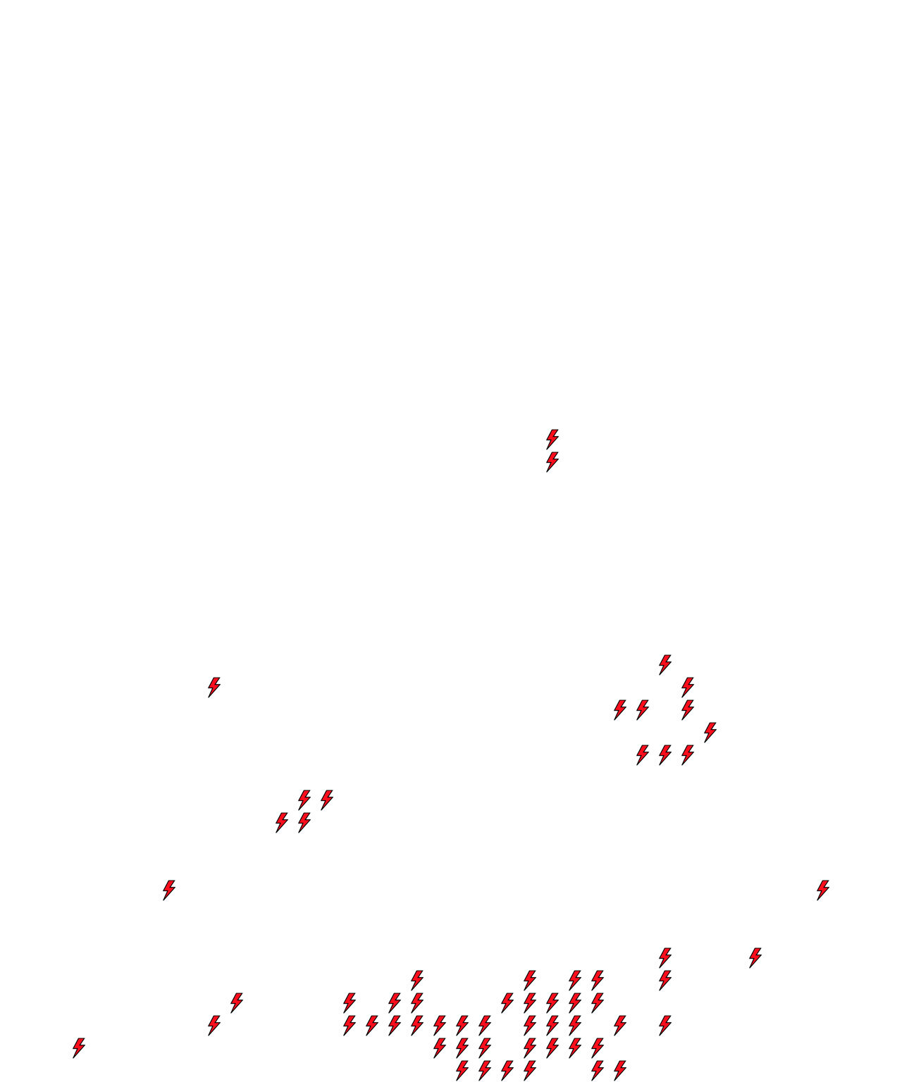 Lighthing Layer