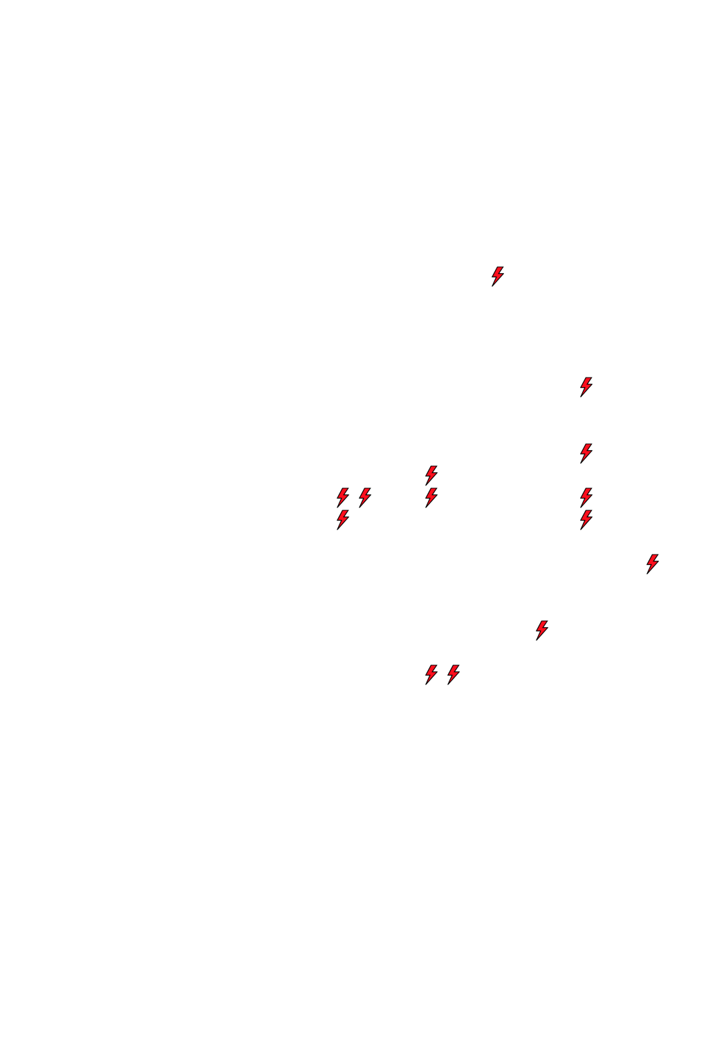 Lighthing Layer