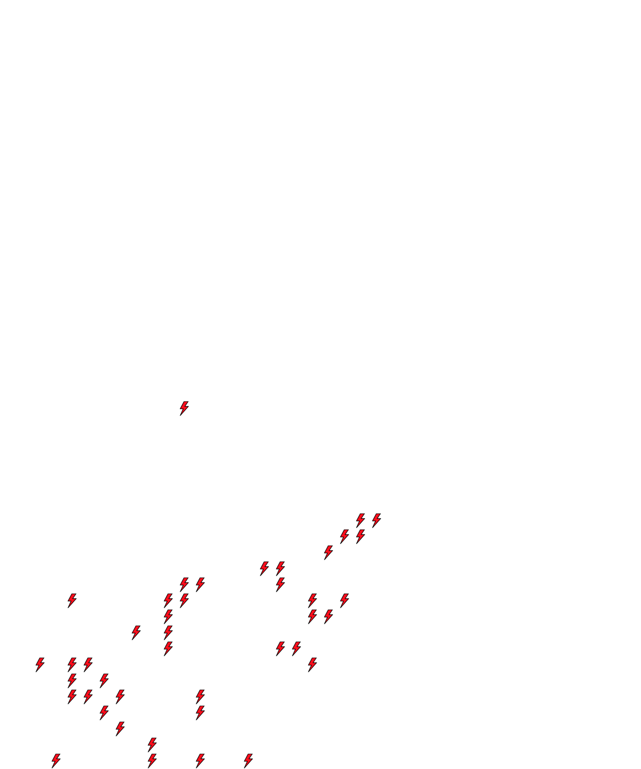 Lighthing Layer