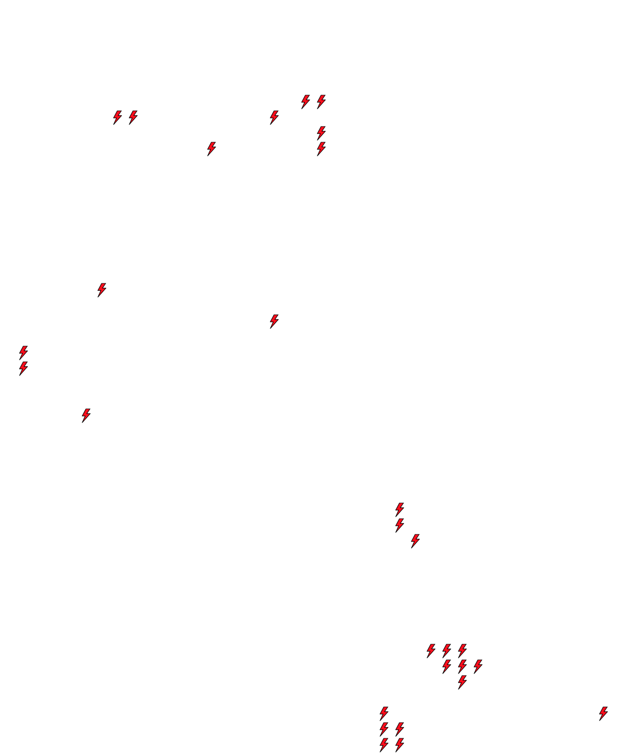 Lighthing Layer