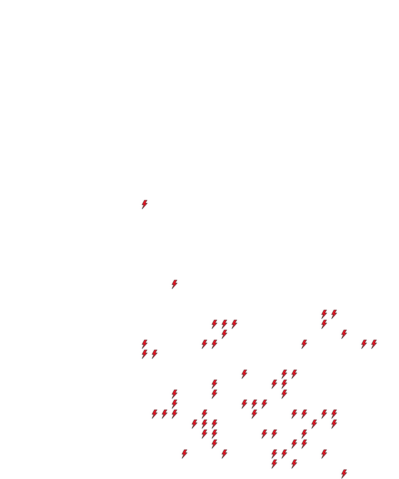 Lighthing Layer