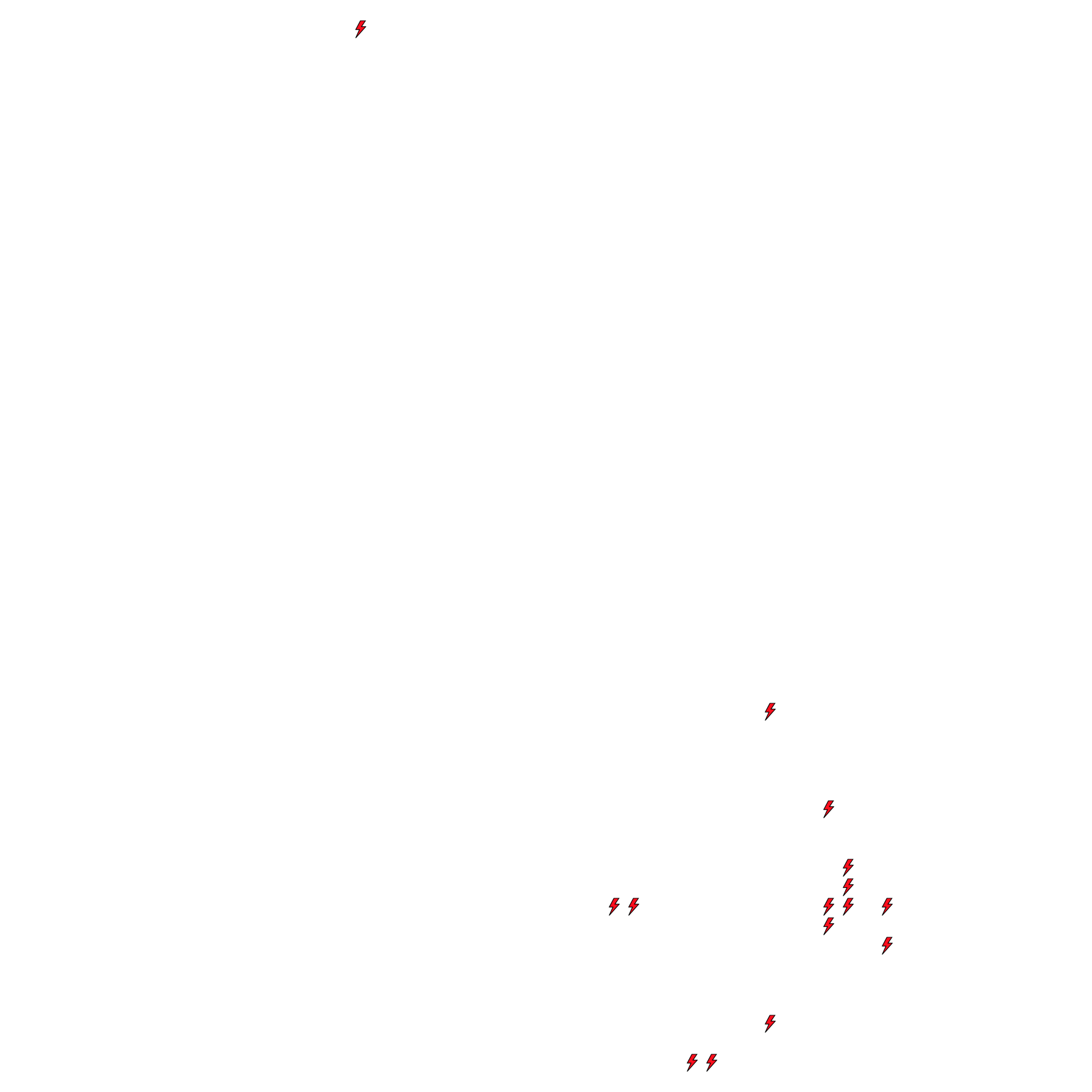Lighthing Layer