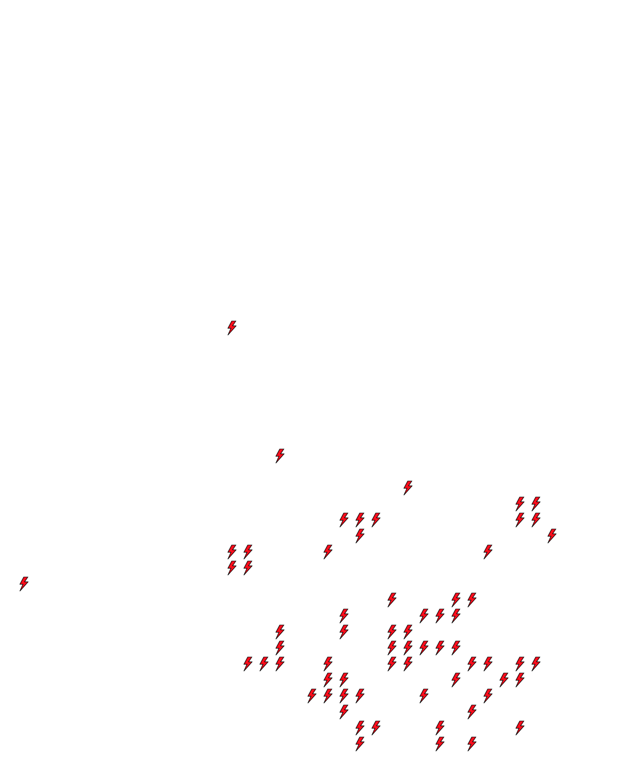 Lighthing Layer