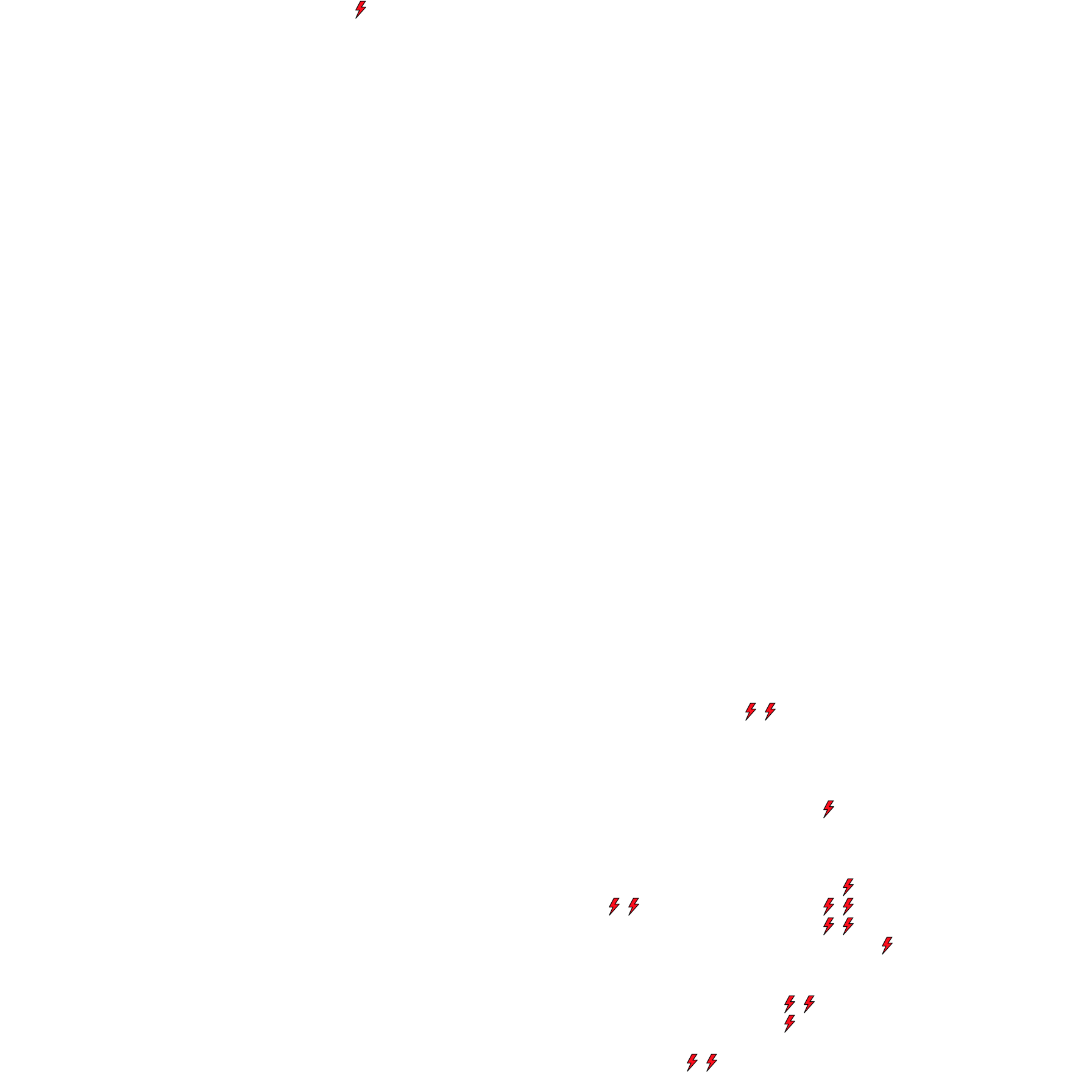Lighthing Layer