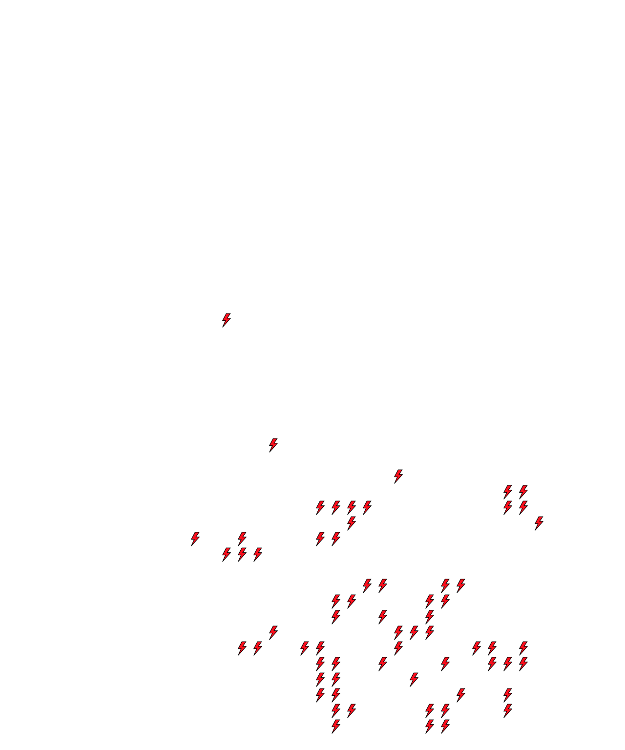 Lighthing Layer