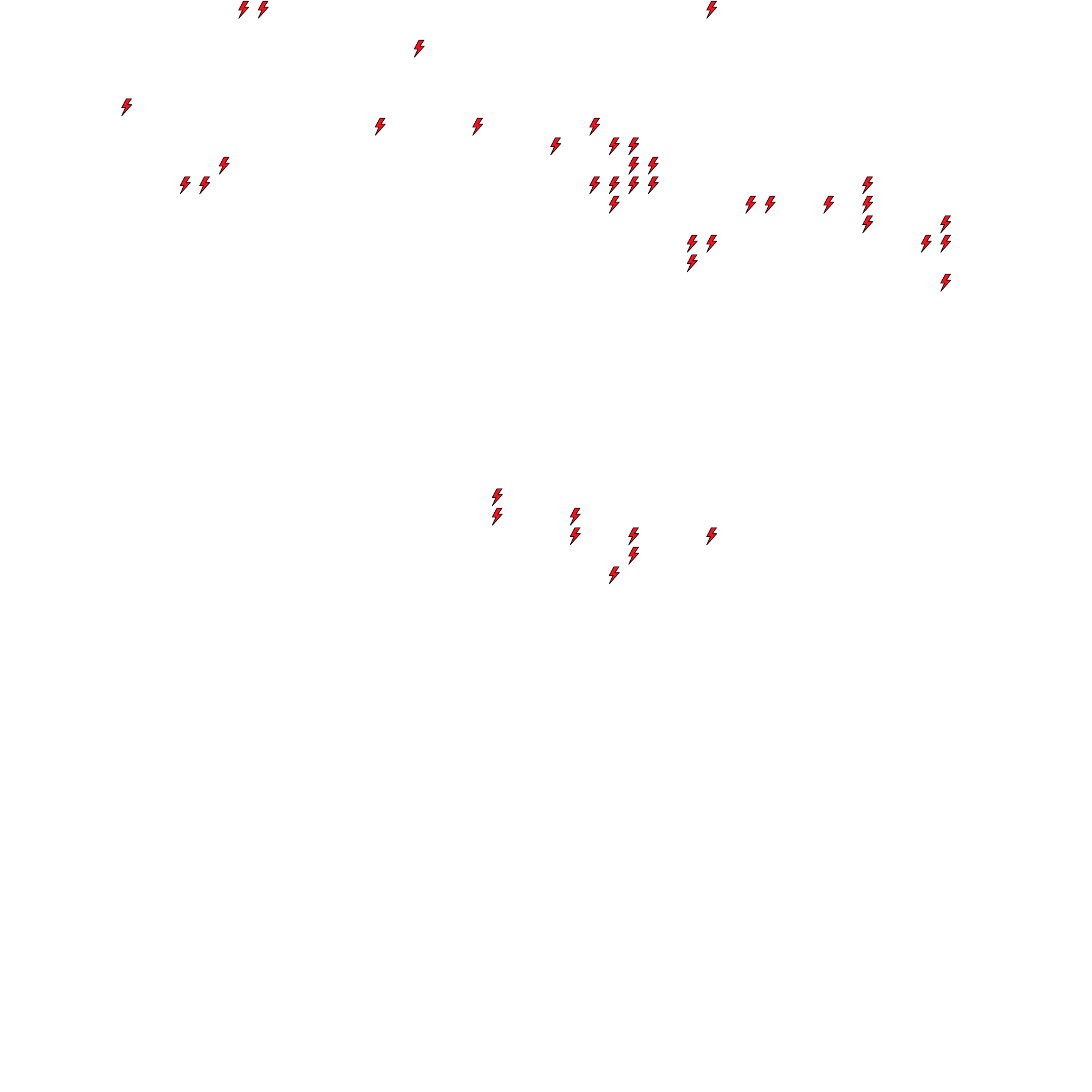 Lighthing Layer