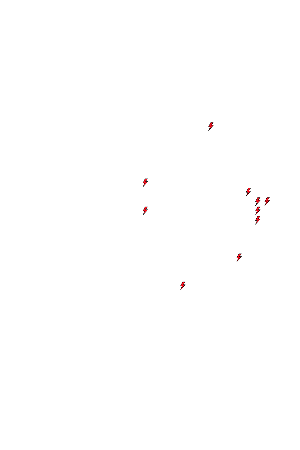 Lighthing Layer