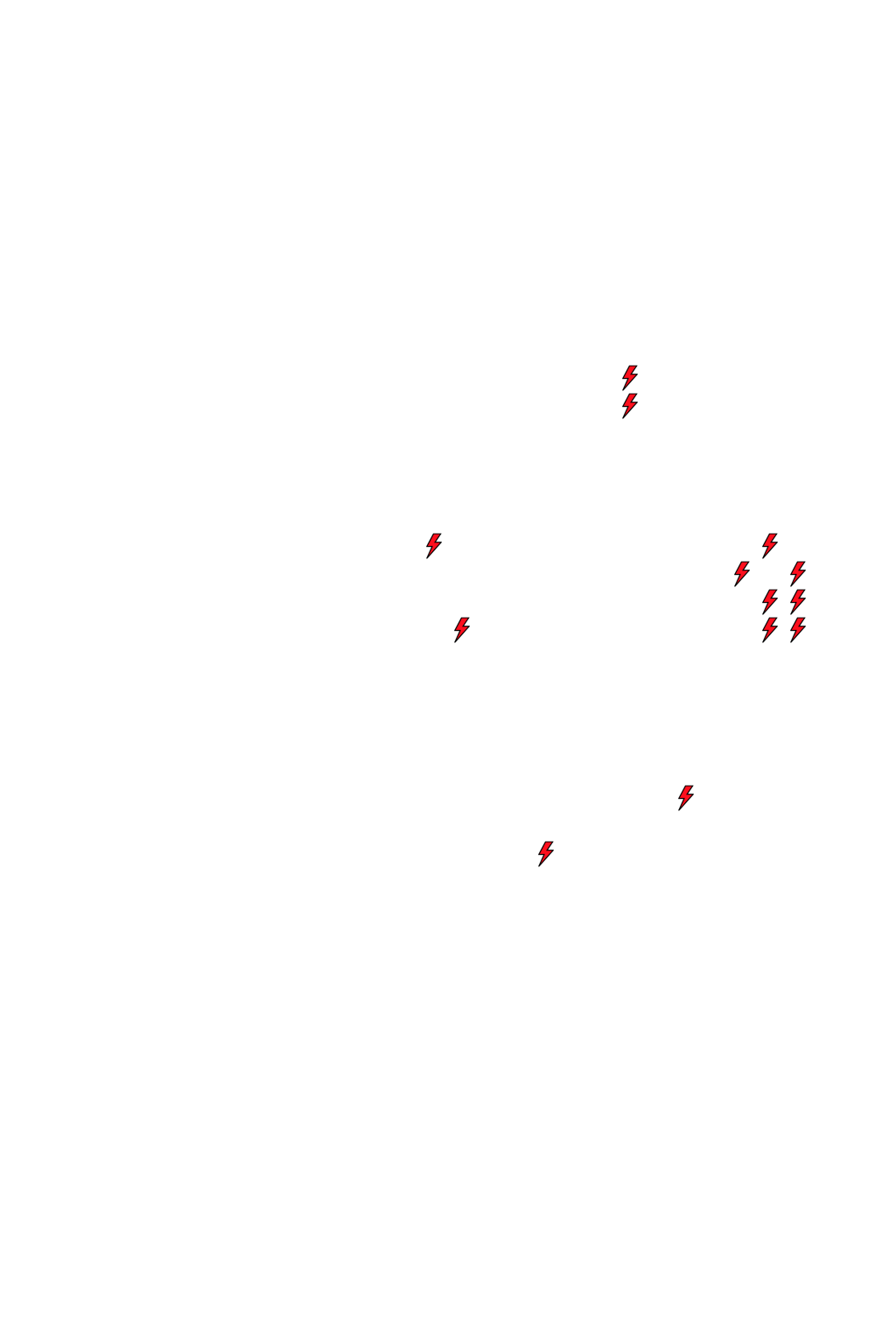 Lighthing Layer