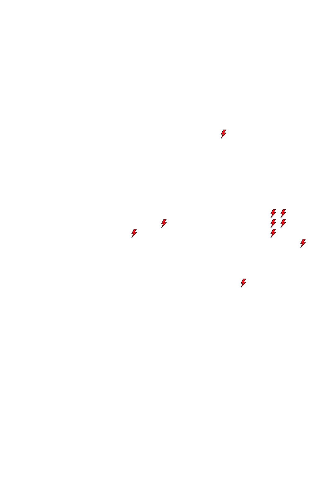 Lighthing Layer