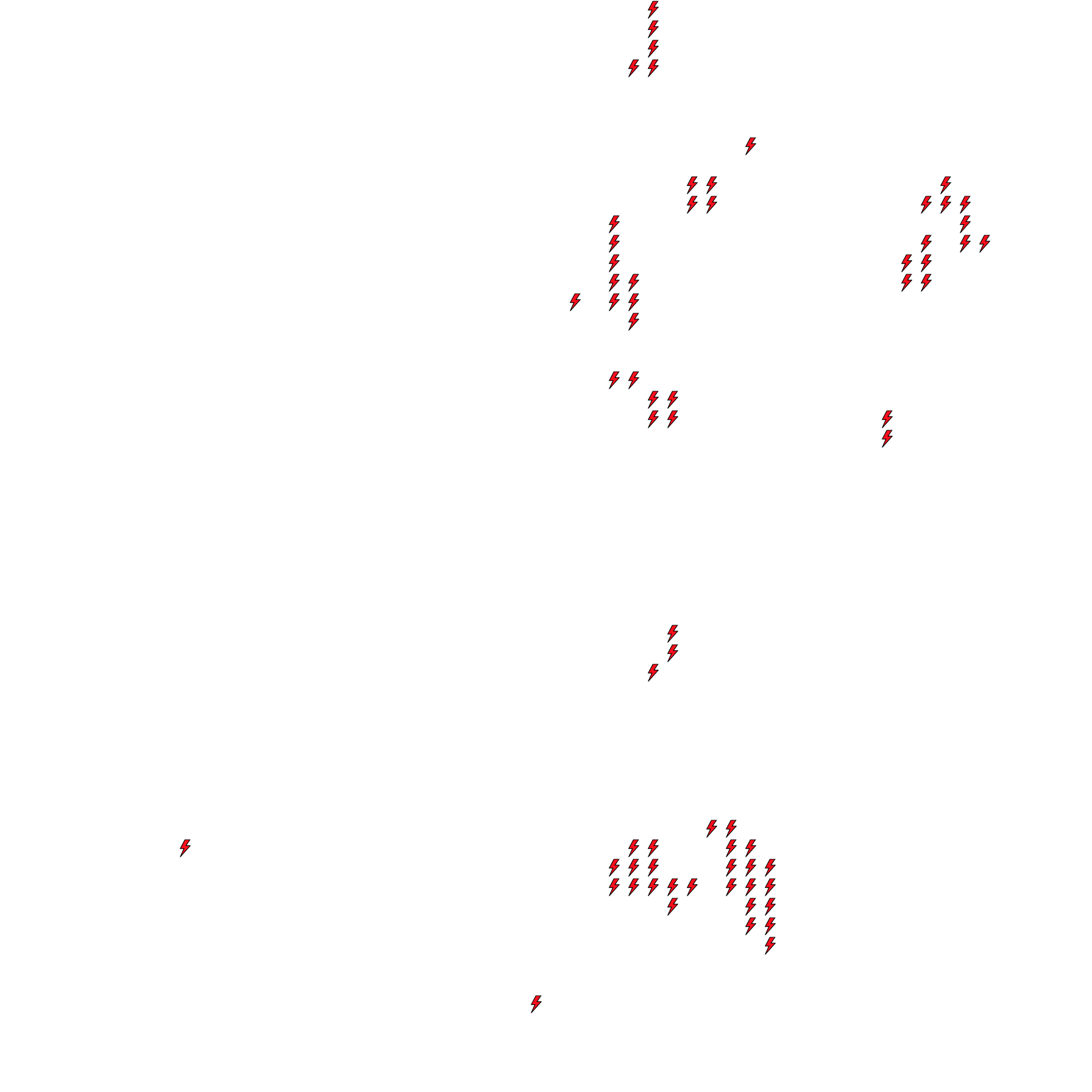 Lighthing Layer