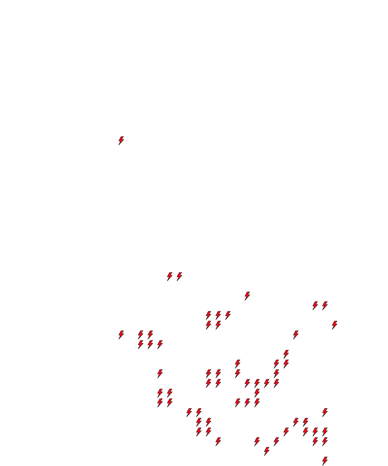 Lighthing Layer