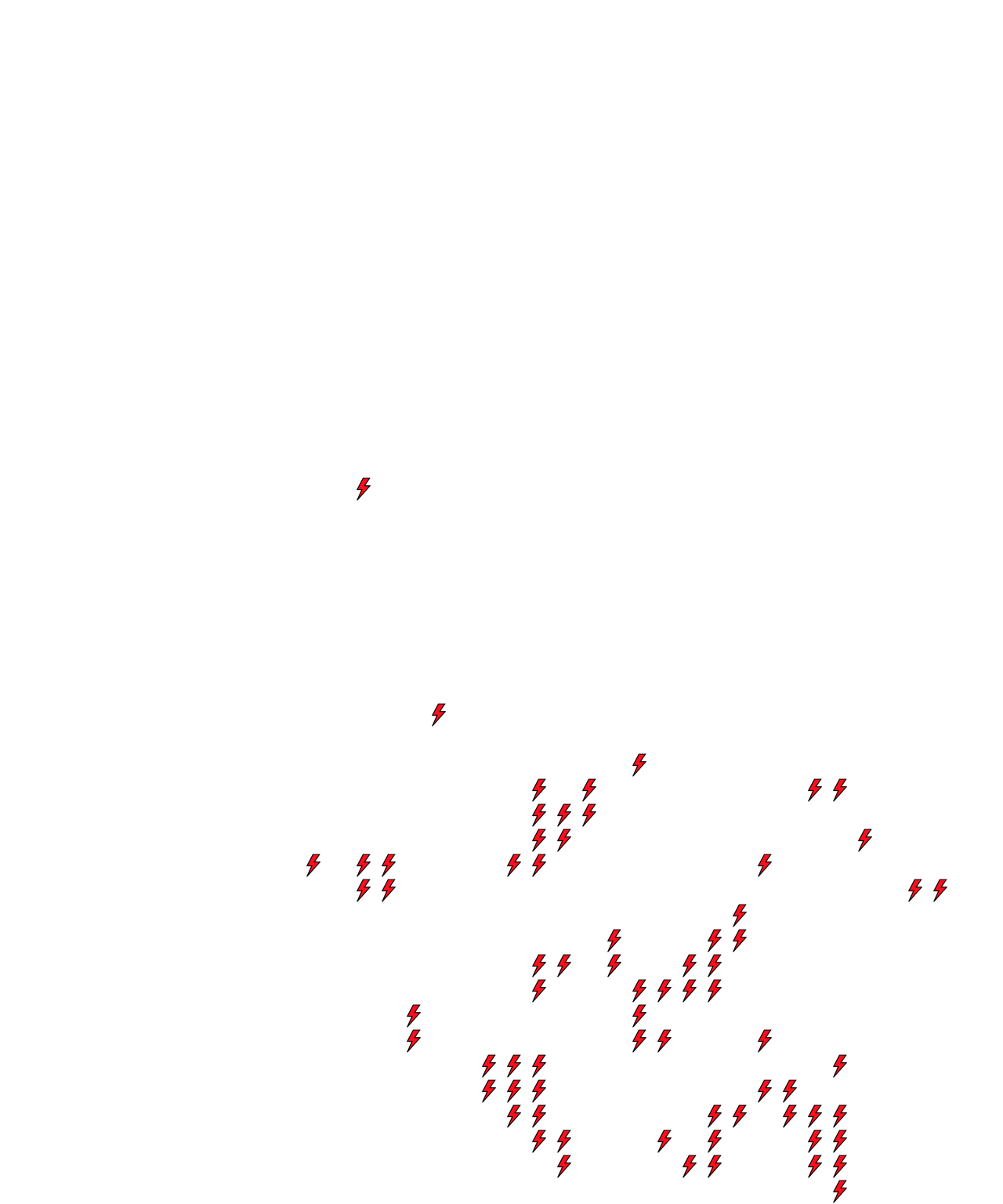 Lighthing Layer