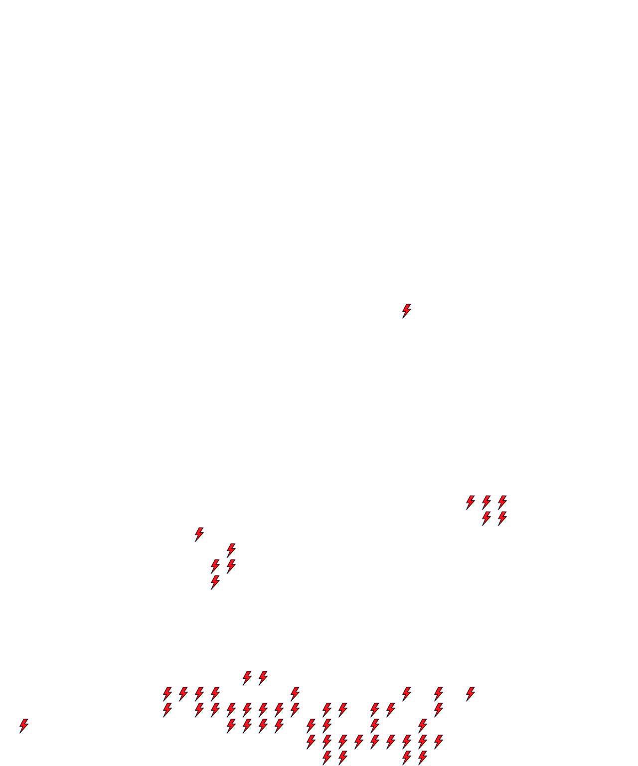 Lighthing Layer